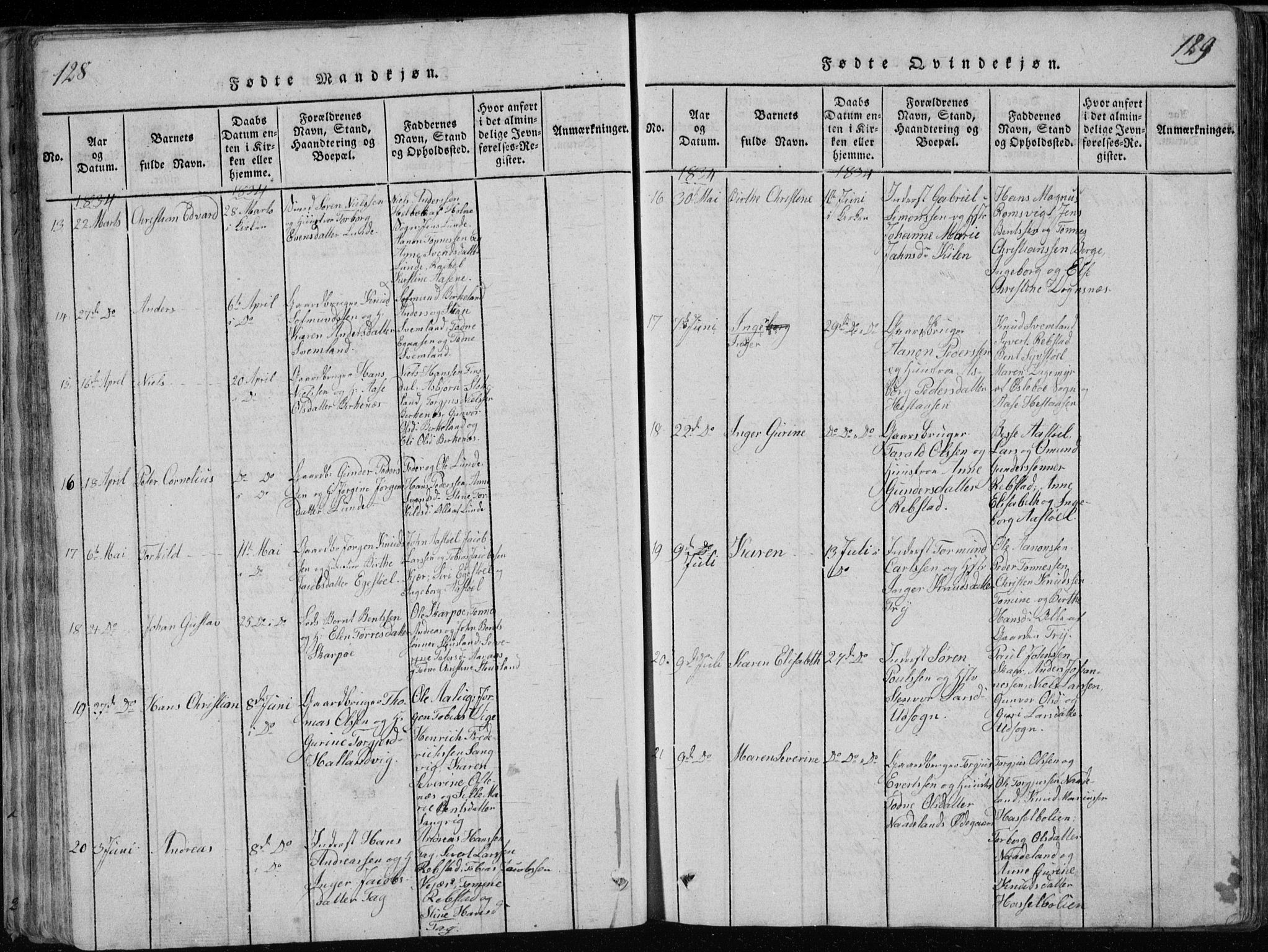 Søgne sokneprestkontor, AV/SAK-1111-0037/F/Fb/Fbb/L0002: Klokkerbok nr. B 2, 1821-1838, s. 128-129