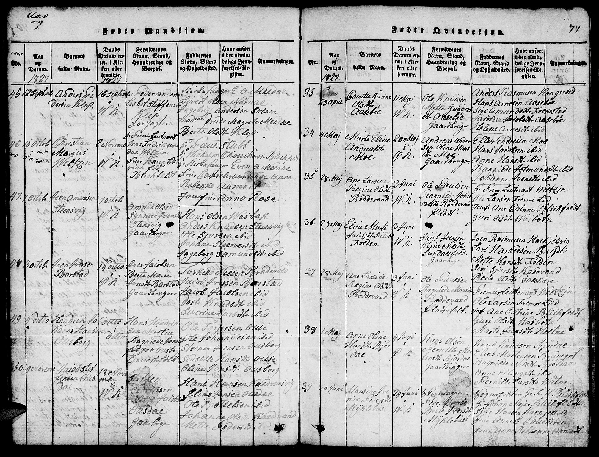 Ministerialprotokoller, klokkerbøker og fødselsregistre - Møre og Romsdal, AV/SAT-A-1454/511/L0155: Klokkerbok nr. 511C01, 1817-1829, s. 77