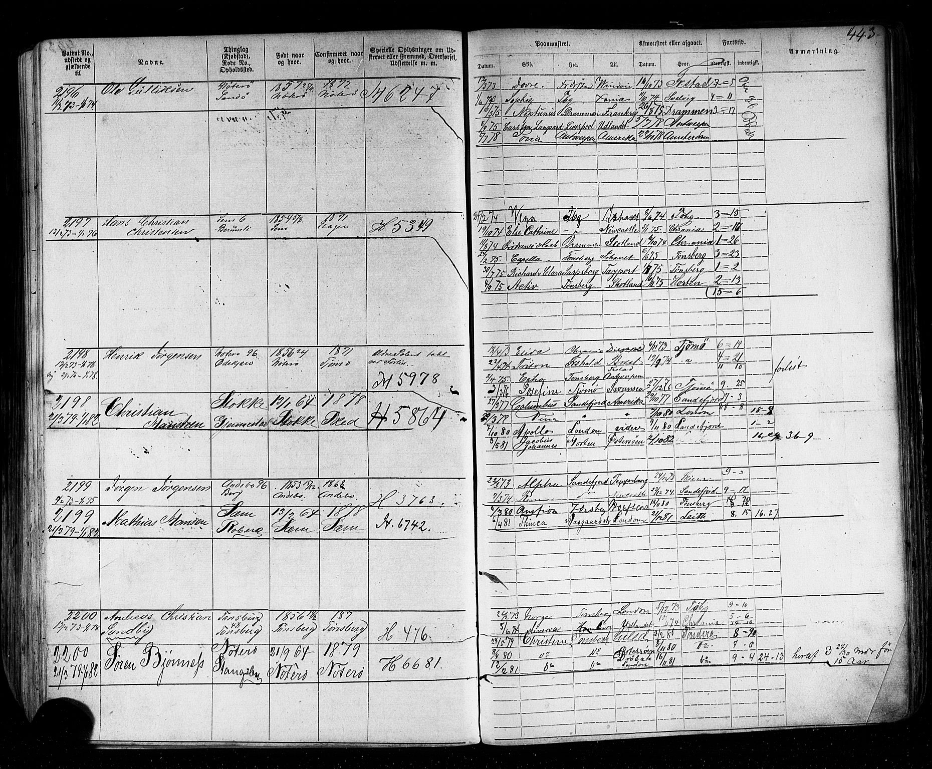 Tønsberg innrulleringskontor, AV/SAKO-A-786/F/Fb/L0002: Annotasjonsrulle Patent nr. 1-2635, 1869-1877, s. 486