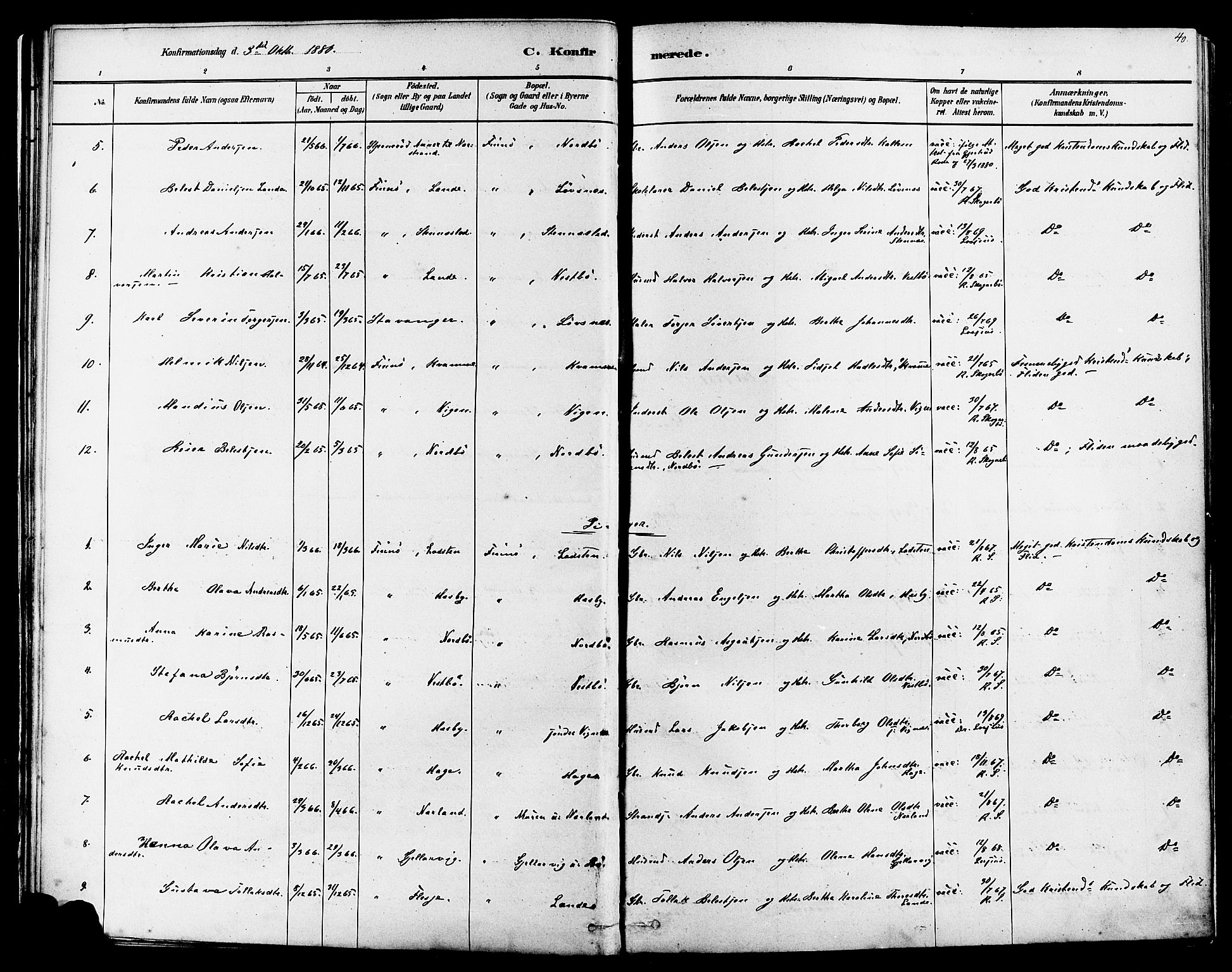 Finnøy sokneprestkontor, AV/SAST-A-101825/H/Ha/Haa/L0010: Ministerialbok nr. A 10, 1879-1890, s. 40