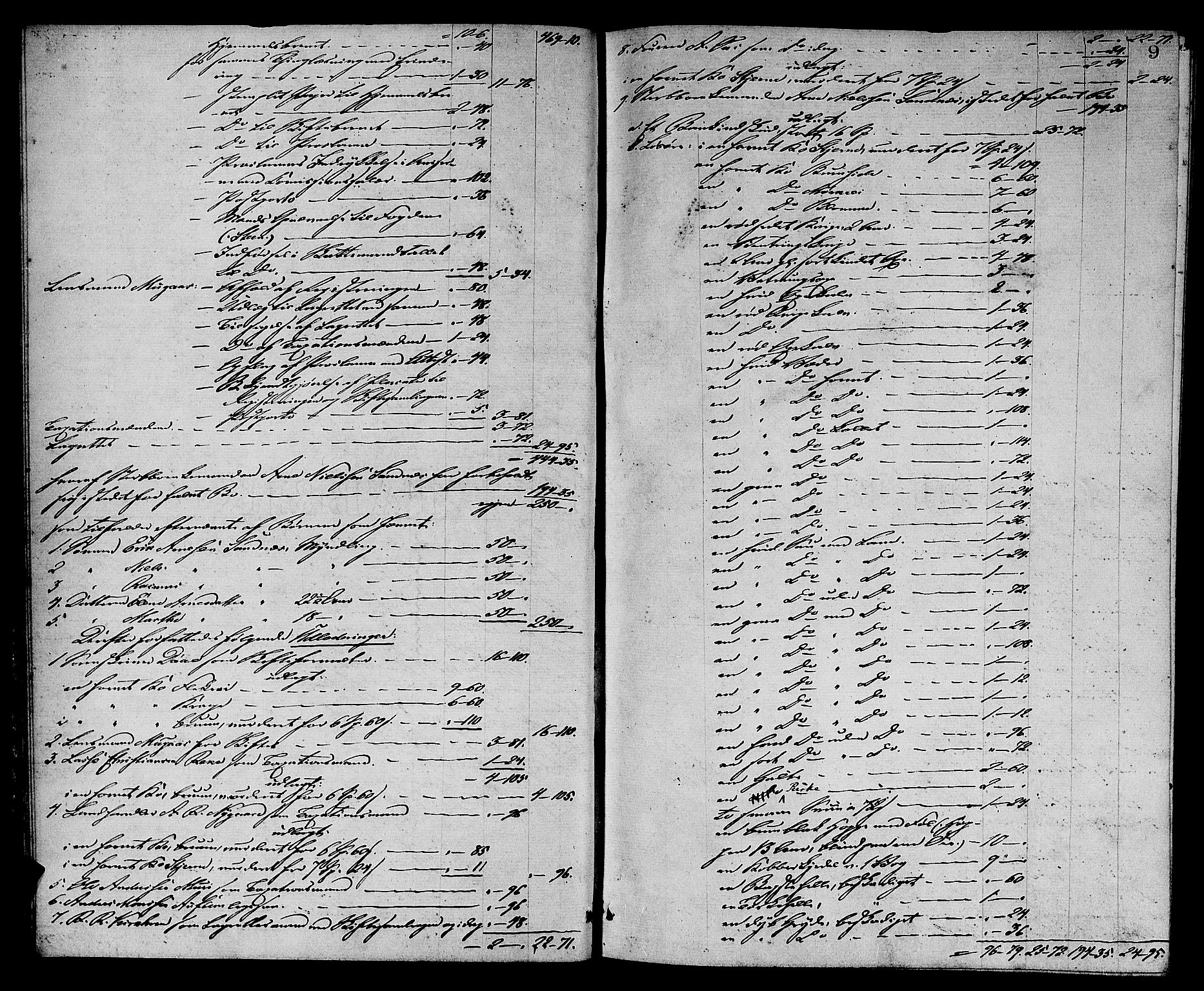 Nordfjord sorenskriveri, AV/SAB-A-2801/1/04/04d/L0004: Skifteutlodningsprotokoll, 1865-1872, s. 8b-9a