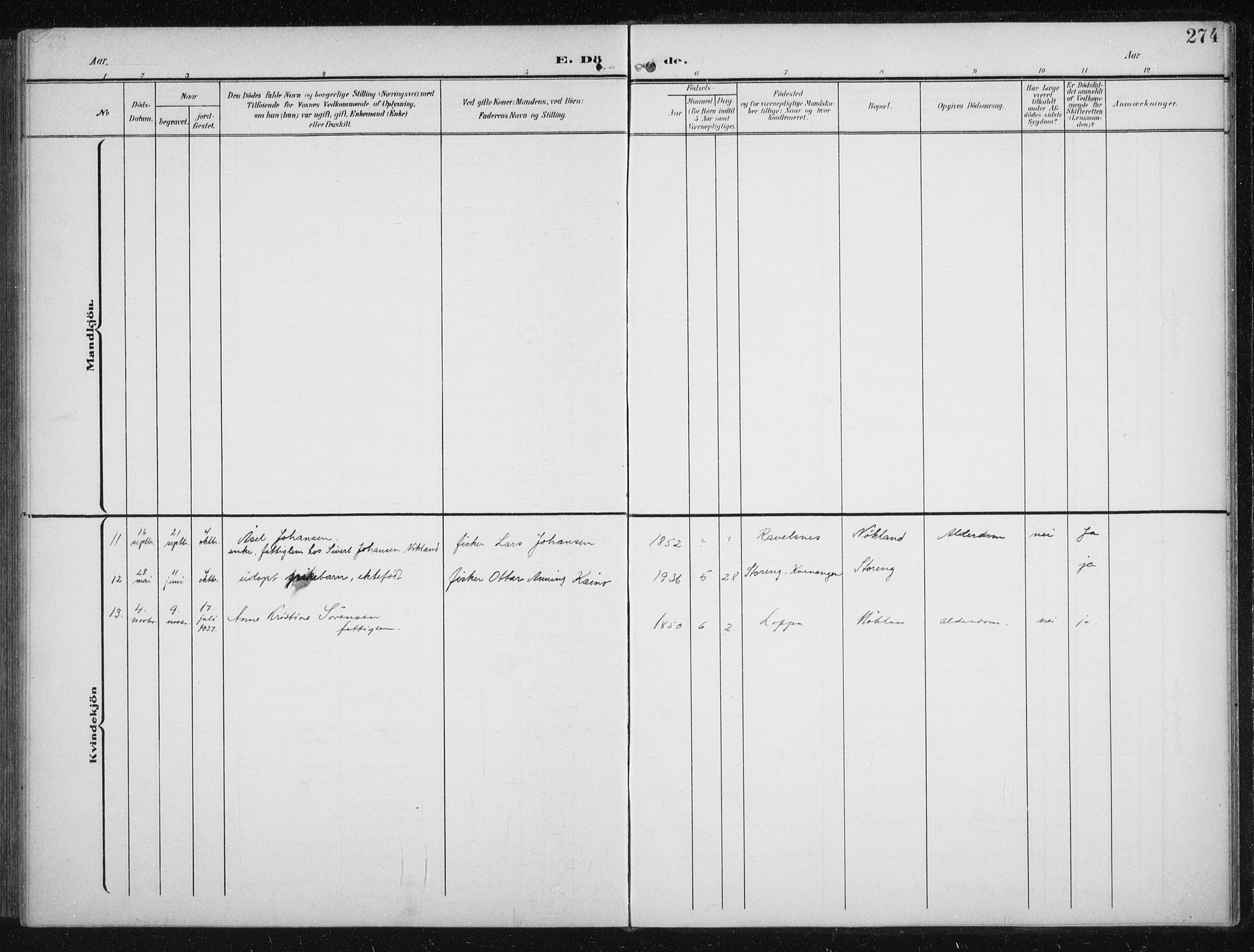 Skjervøy sokneprestkontor, AV/SATØ-S-1300/H/Ha/Hab/L0017klokker: Klokkerbok nr. 17, 1906-1941, s. 274