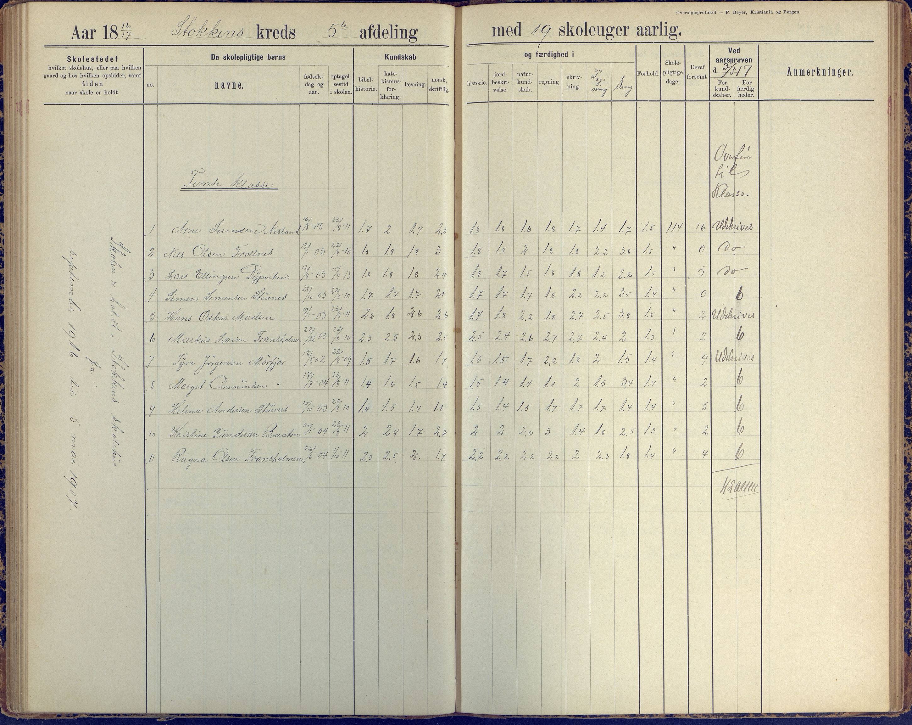 Stokken kommune, AAKS/KA0917-PK/04/04c/L0010: Skoleprotokoll  øverste  avd., 1891-1938