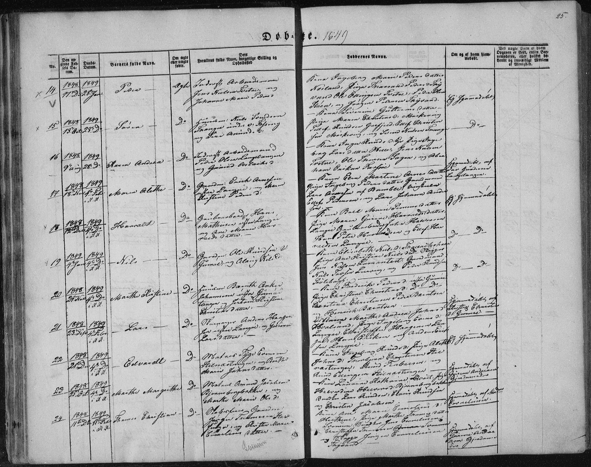 Sannidal kirkebøker, AV/SAKO-A-296/F/Fa/L0008: Ministerialbok nr. 8, 1847-1862, s. 25