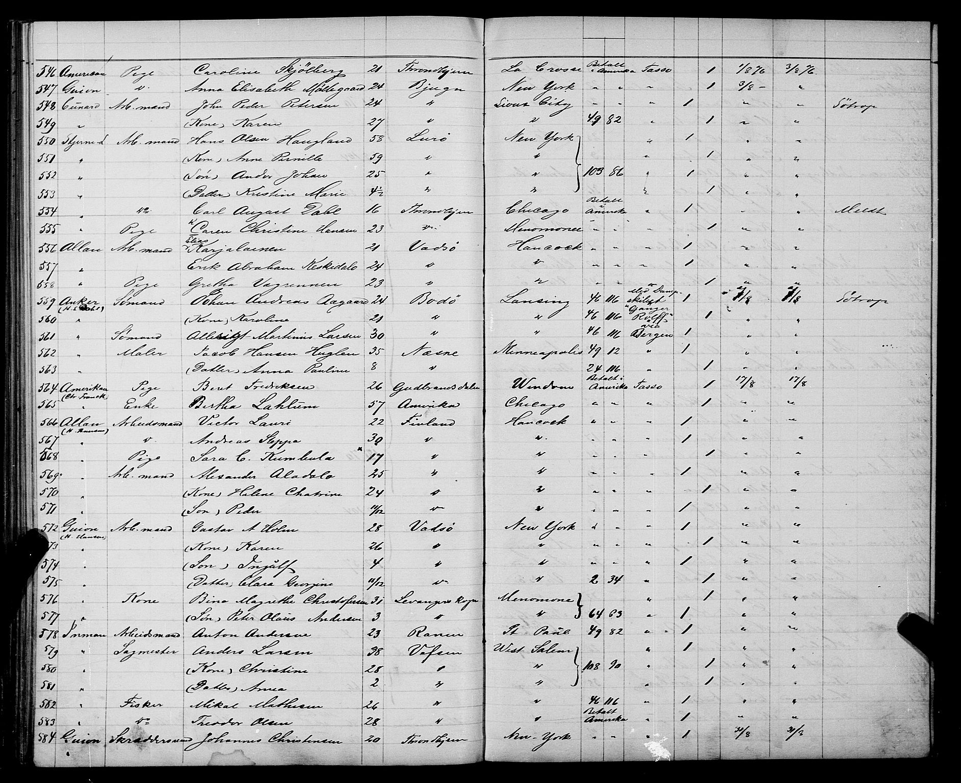 Trondheim politikammer, AV/SAT-A-1887/1/32/L0003: Emigrantprotokoll III, 1872-1878