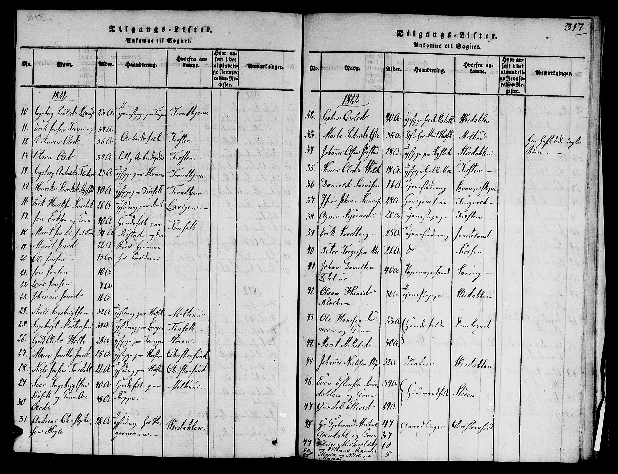 Ministerialprotokoller, klokkerbøker og fødselsregistre - Sør-Trøndelag, SAT/A-1456/606/L0283: Ministerialbok nr. 606A03 /1, 1818-1823, s. 317