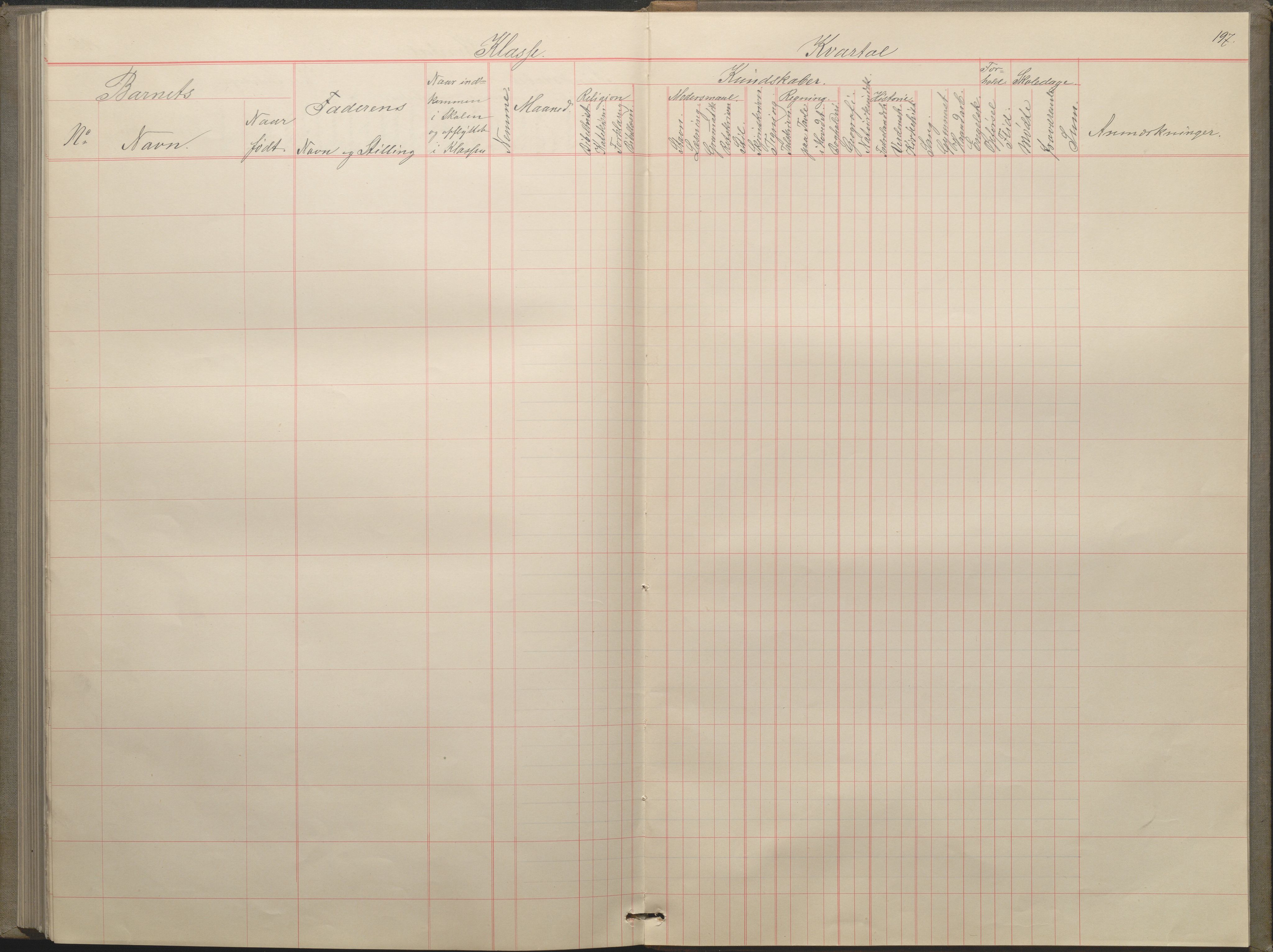 Arendal kommune, Katalog I, AAKS/KA0906-PK-I/07/L0050: Protokoll for 5., 6. og 7. klasse, 1876-1894, s. 197