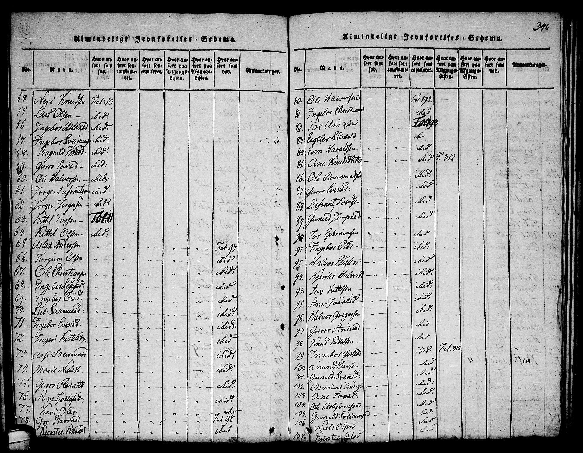 Seljord kirkebøker, AV/SAKO-A-20/F/Fa/L0010: Ministerialbok nr. I 10, 1815-1831, s. 340
