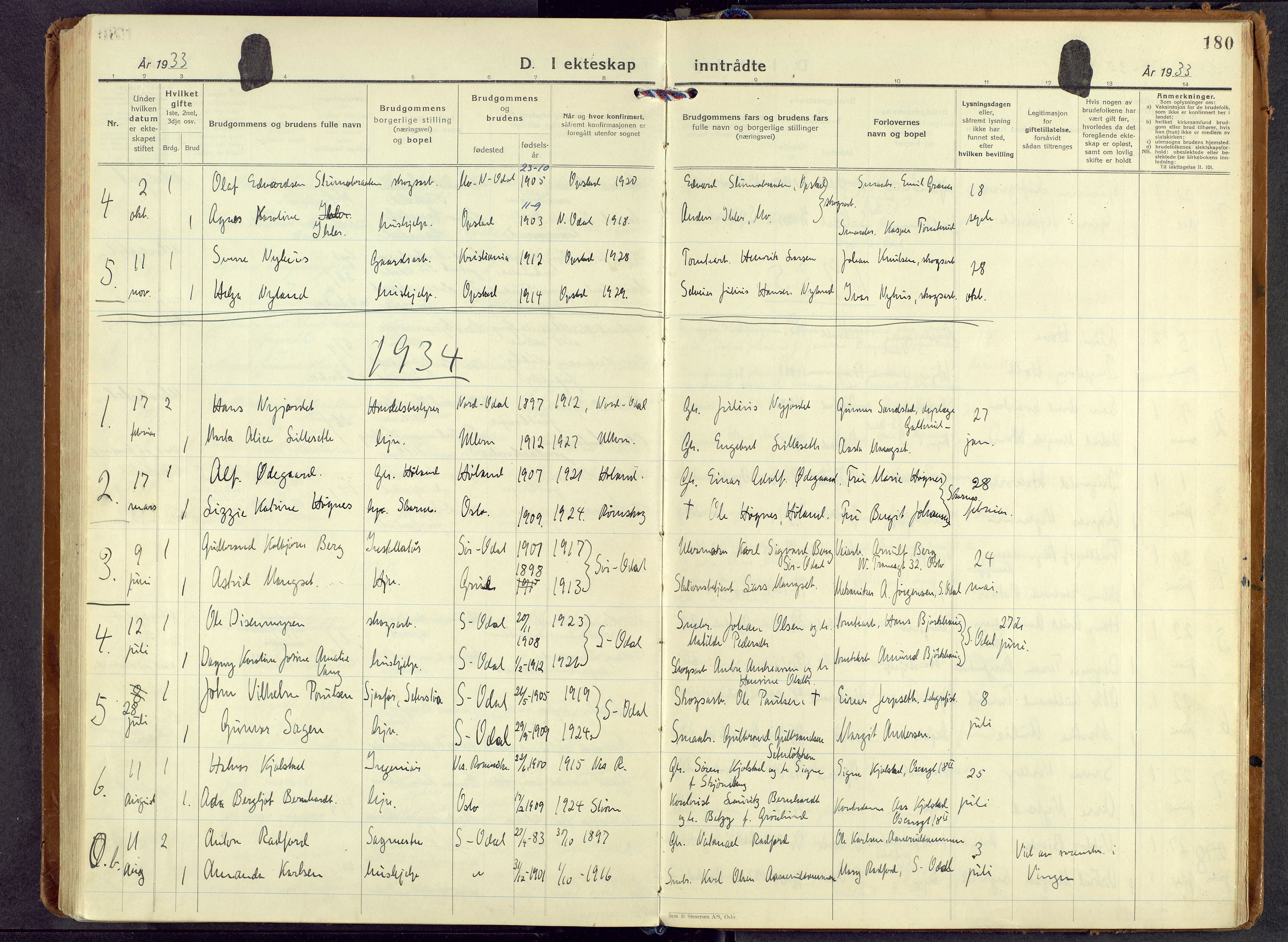 Sør-Odal prestekontor, AV/SAH-PREST-030/H/Ha/Haa/L0017: Ministerialbok nr. 17, 1927-1980, s. 180