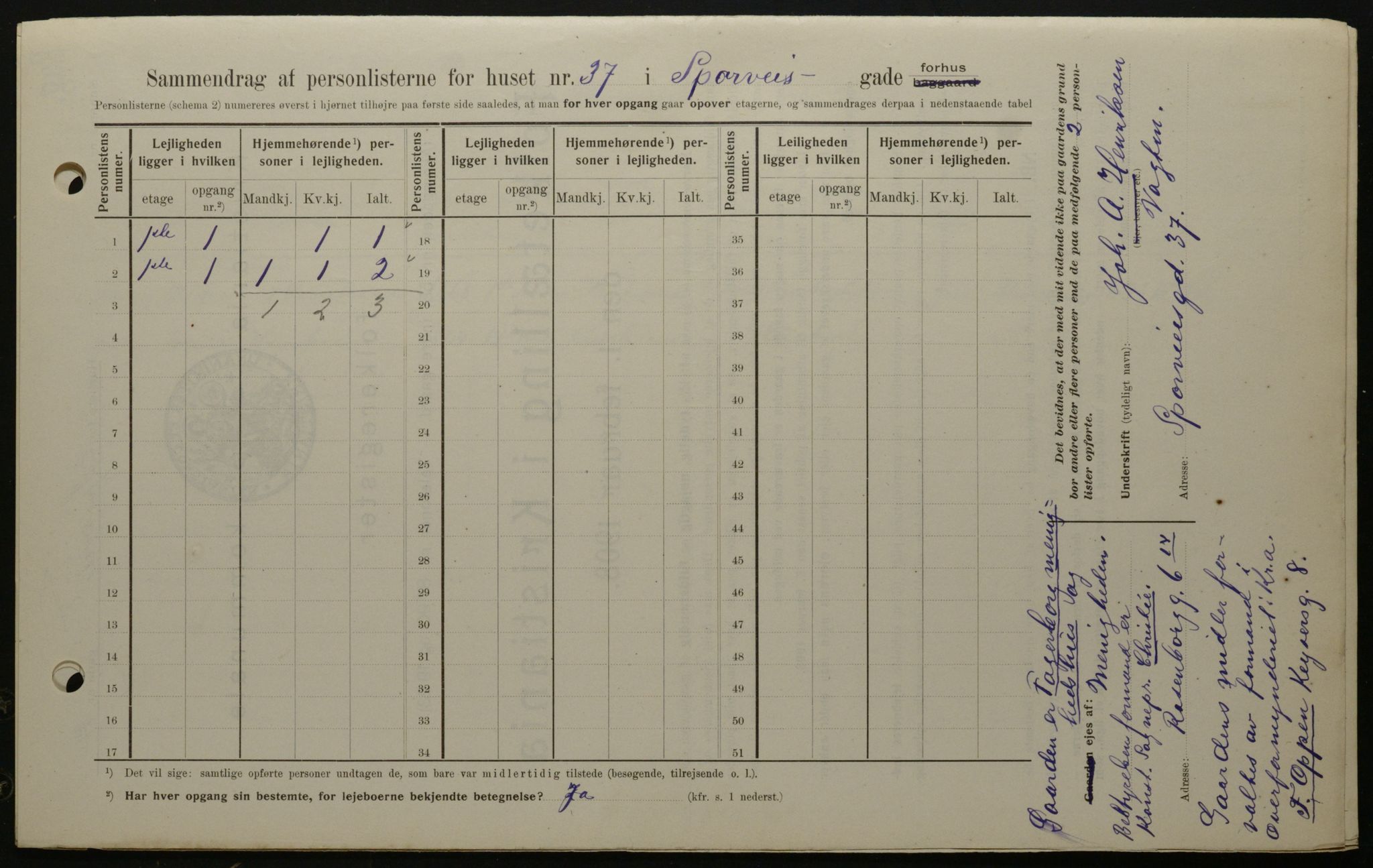 OBA, Kommunal folketelling 1.2.1908 for Kristiania kjøpstad, 1908, s. 90554