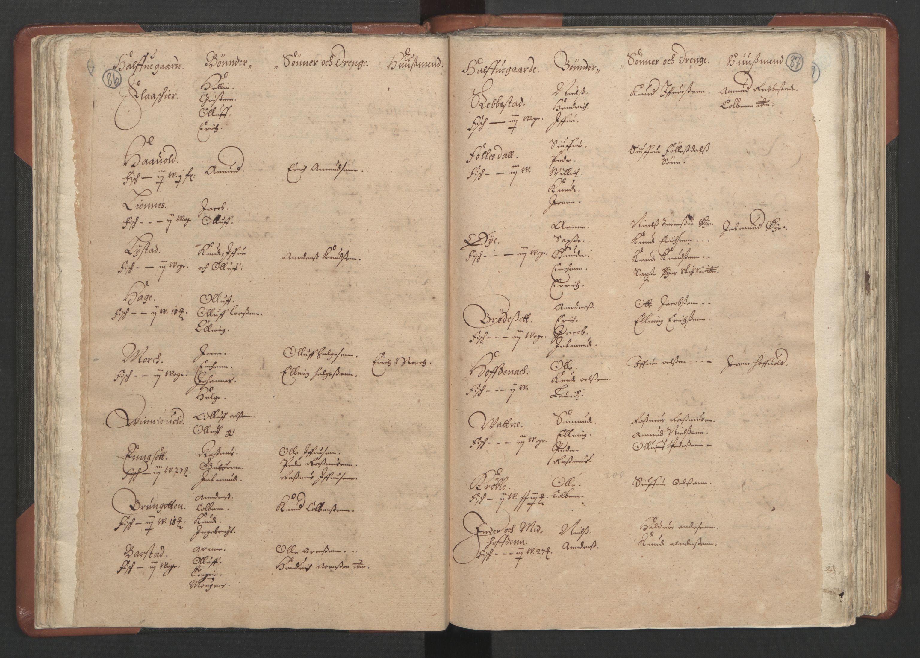 RA, Fogdenes og sorenskrivernes manntall 1664-1666, nr. 16: Romsdal fogderi og Sunnmøre fogderi, 1664-1665, s. 86-87