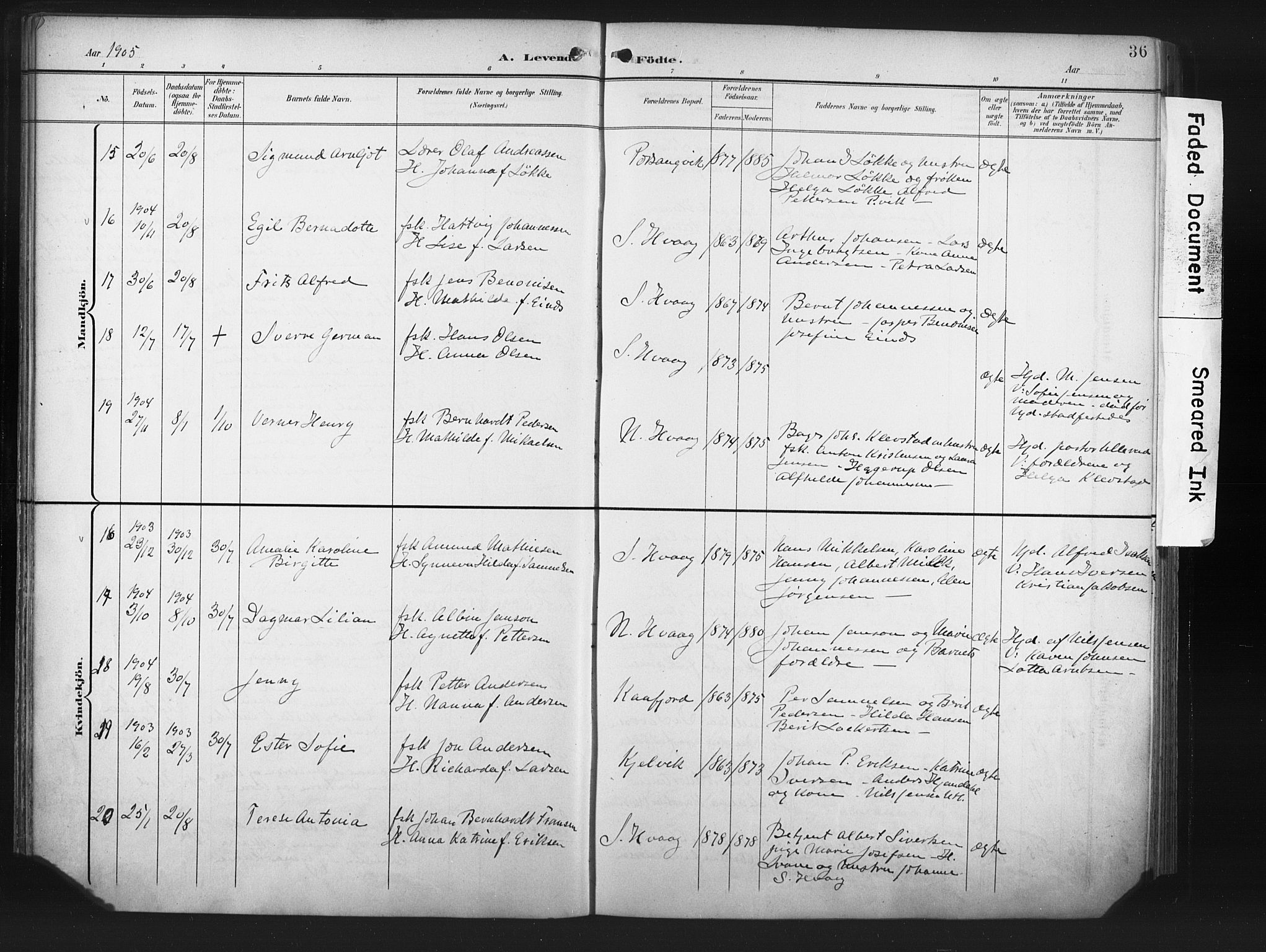 Måsøy sokneprestkontor, AV/SATØ-S-1348/H/Ha/L0008kirke: Ministerialbok nr. 8, 1900-1910, s. 36