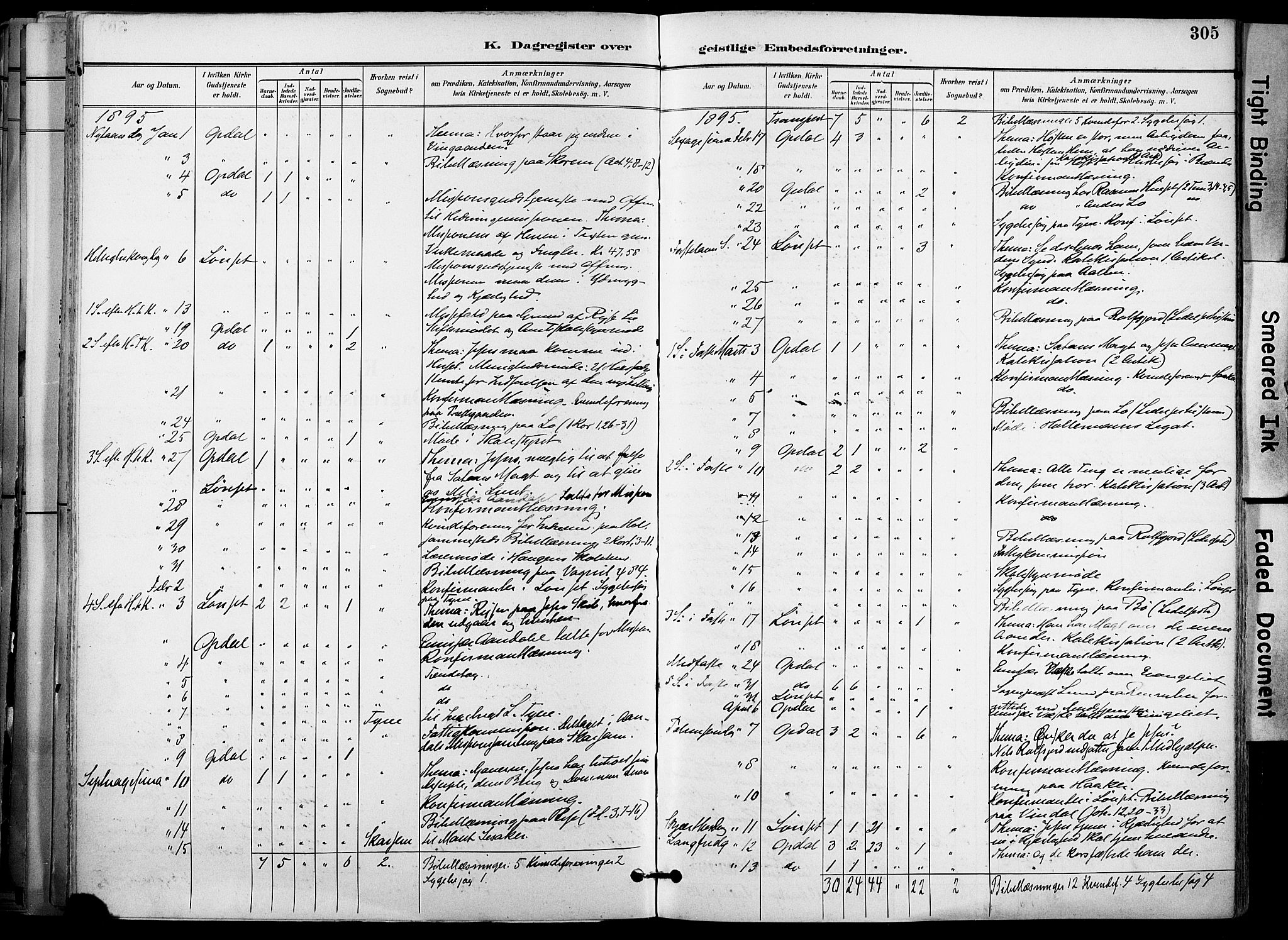 Ministerialprotokoller, klokkerbøker og fødselsregistre - Sør-Trøndelag, AV/SAT-A-1456/678/L0902: Ministerialbok nr. 678A11, 1895-1911, s. 305