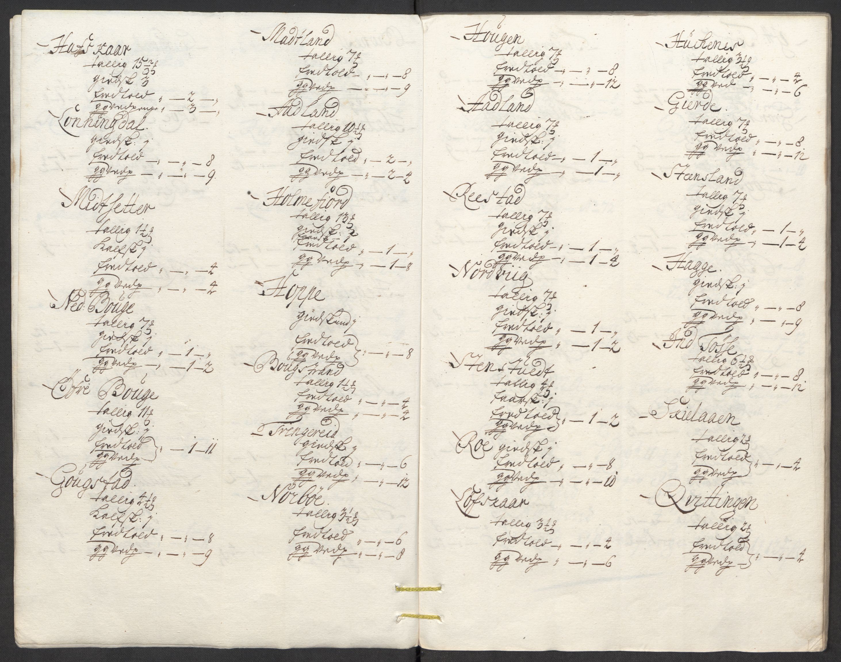Rentekammeret inntil 1814, Reviderte regnskaper, Fogderegnskap, RA/EA-4092/R48/L2988: Fogderegnskap Sunnhordland og Hardanger, 1712, s. 161