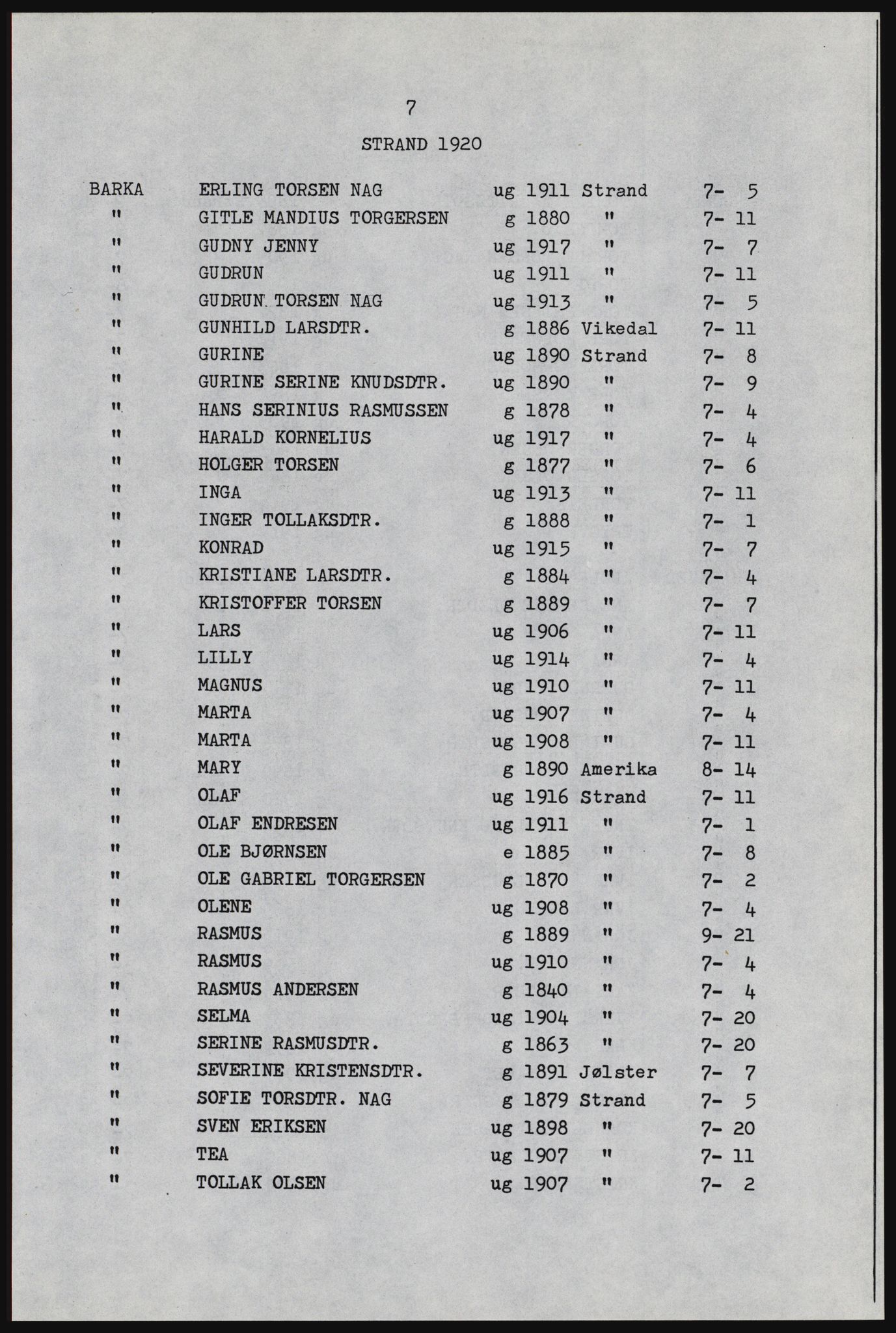 SAST, Avskrift av folketellingen 1920 for Strand herred, 1920, s. 13