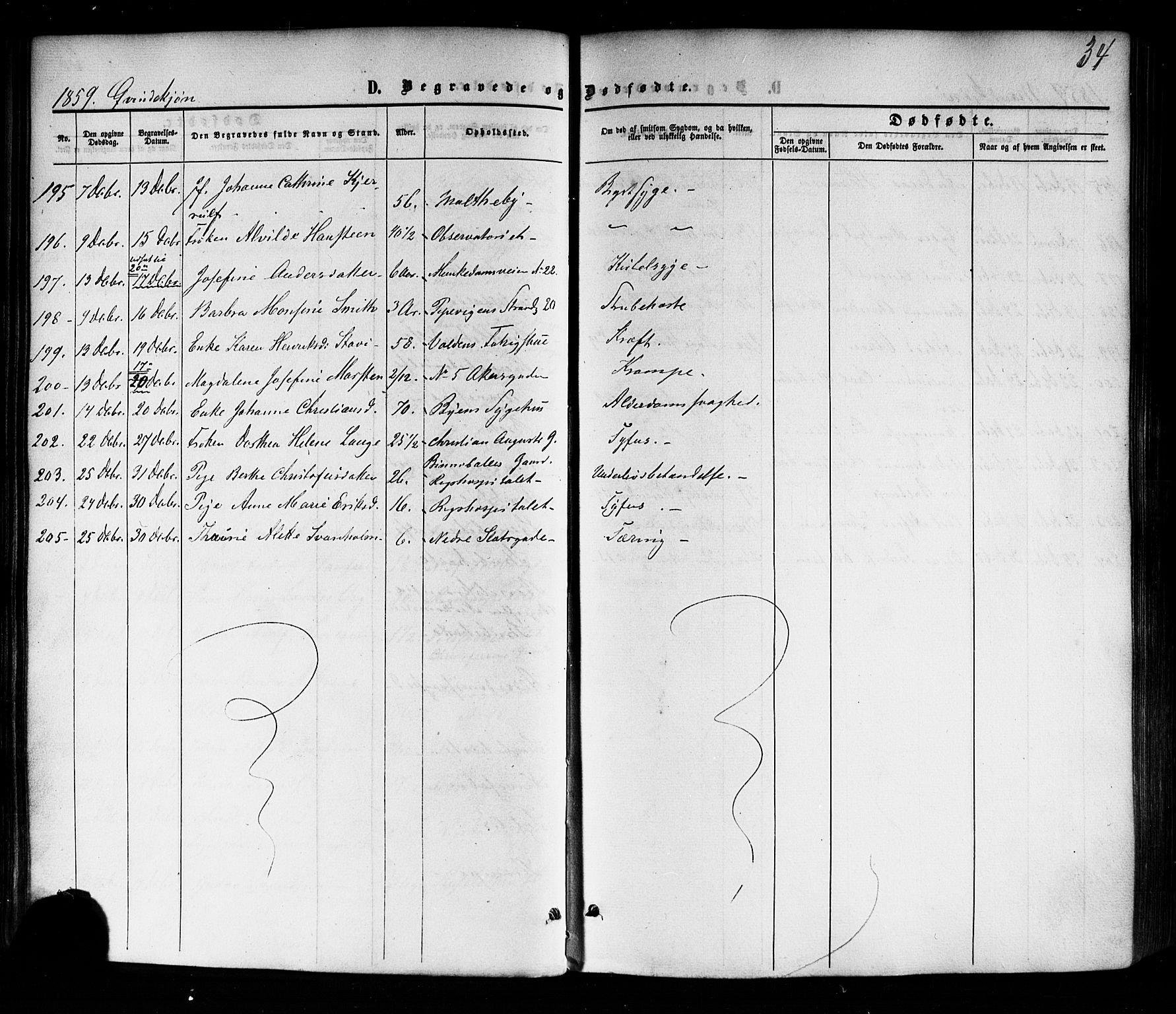Trefoldighet prestekontor Kirkebøker, AV/SAO-A-10882/F/Fd/L0001: Ministerialbok nr. IV 1, 1858-1877, s. 34