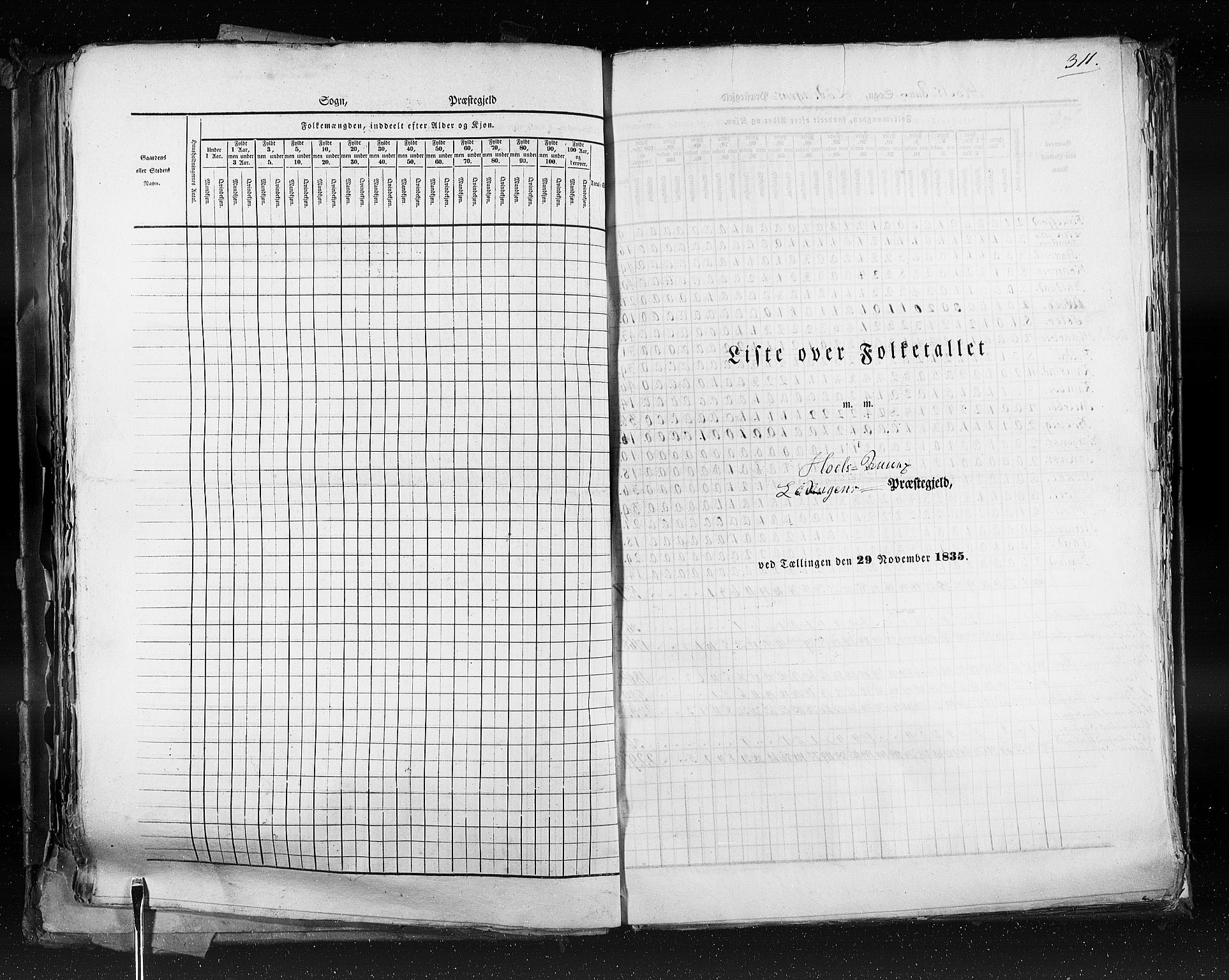 RA, Folketellingen 1835, bind 9: Nordre Trondhjem amt, Nordland amt og Finnmarken amt, 1835, s. 311