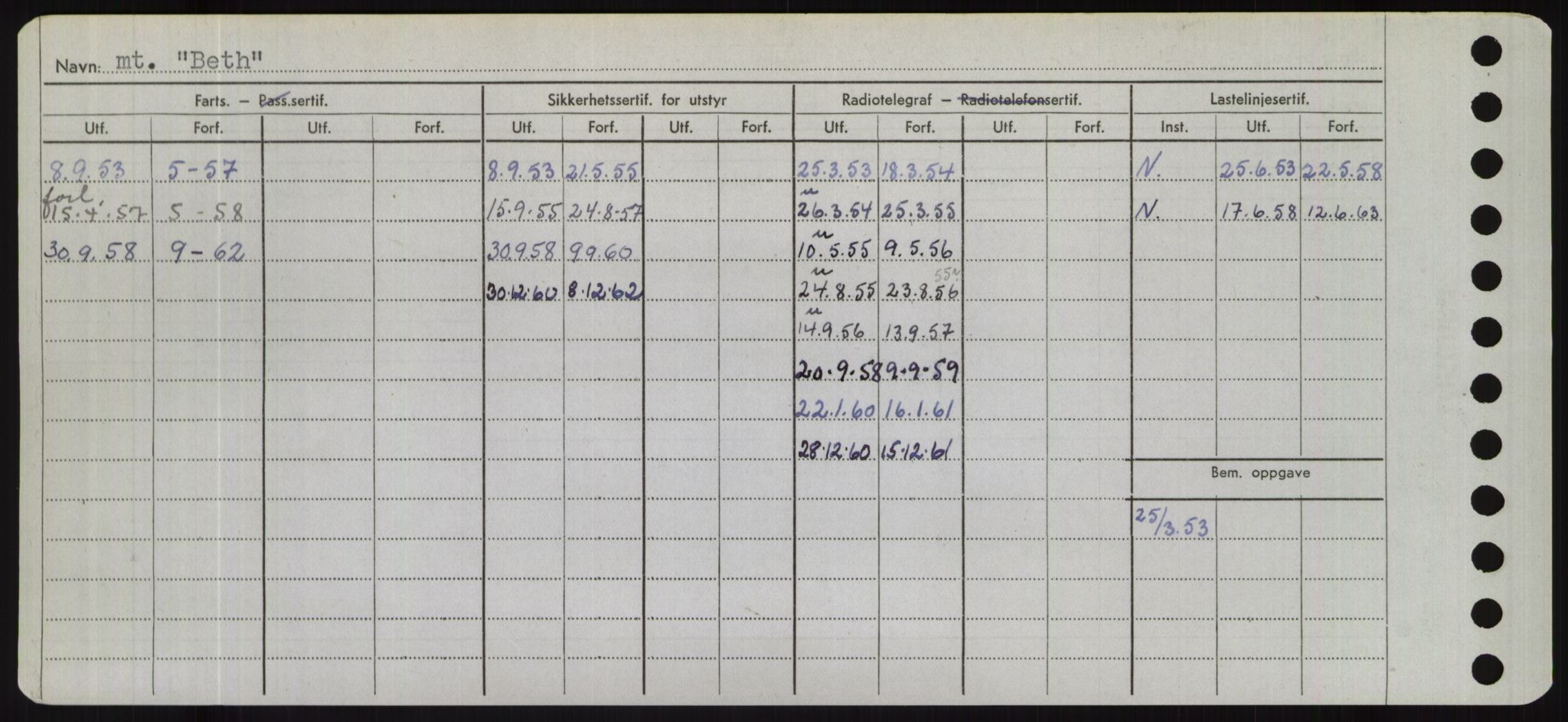 Sjøfartsdirektoratet med forløpere, Skipsmålingen, RA/S-1627/H/Hd/L0003: Fartøy, B-Bev, s. 954