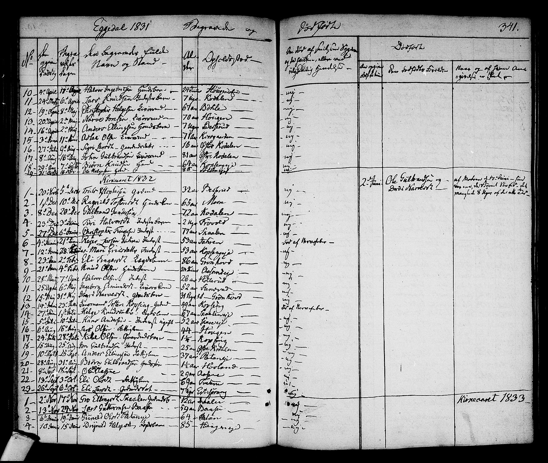 Sigdal kirkebøker, AV/SAKO-A-245/F/Fa/L0006: Ministerialbok nr. I 6 /2, 1829-1843, s. 341