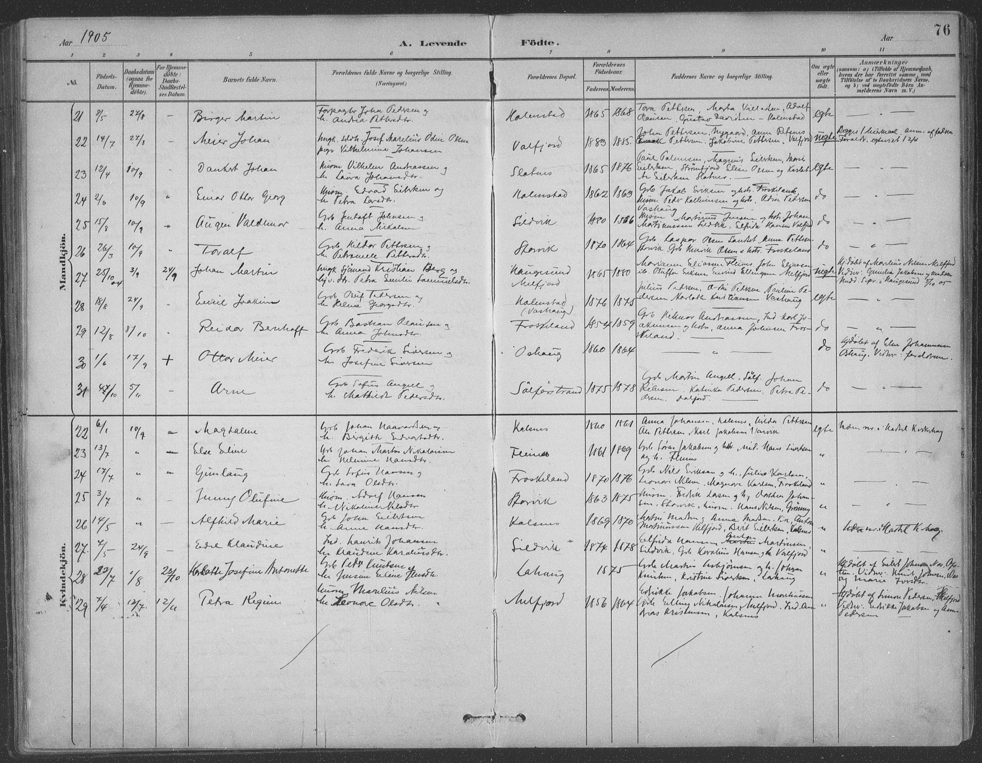 Ministerialprotokoller, klokkerbøker og fødselsregistre - Nordland, AV/SAT-A-1459/890/L1290: Klokkerbok nr. 890C01, 1882-1911, s. 76