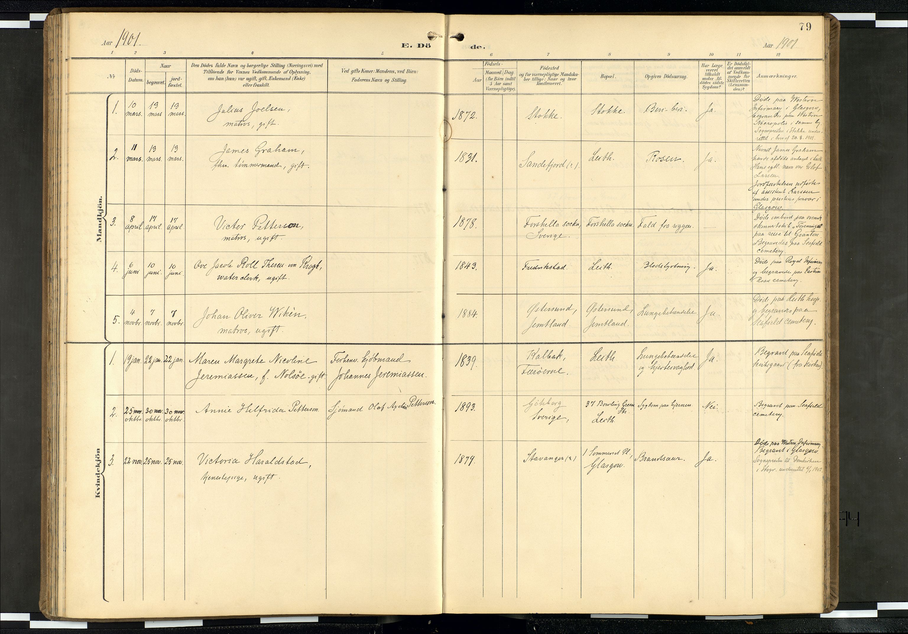 Den norske sjømannsmisjon i utlandet/Skotske havner (Leith, Glasgow), SAB/SAB/PA-0100/H/Ha/Haa/L0004: Ministerialbok nr. A 4, 1899-1949, s. 78b-79a