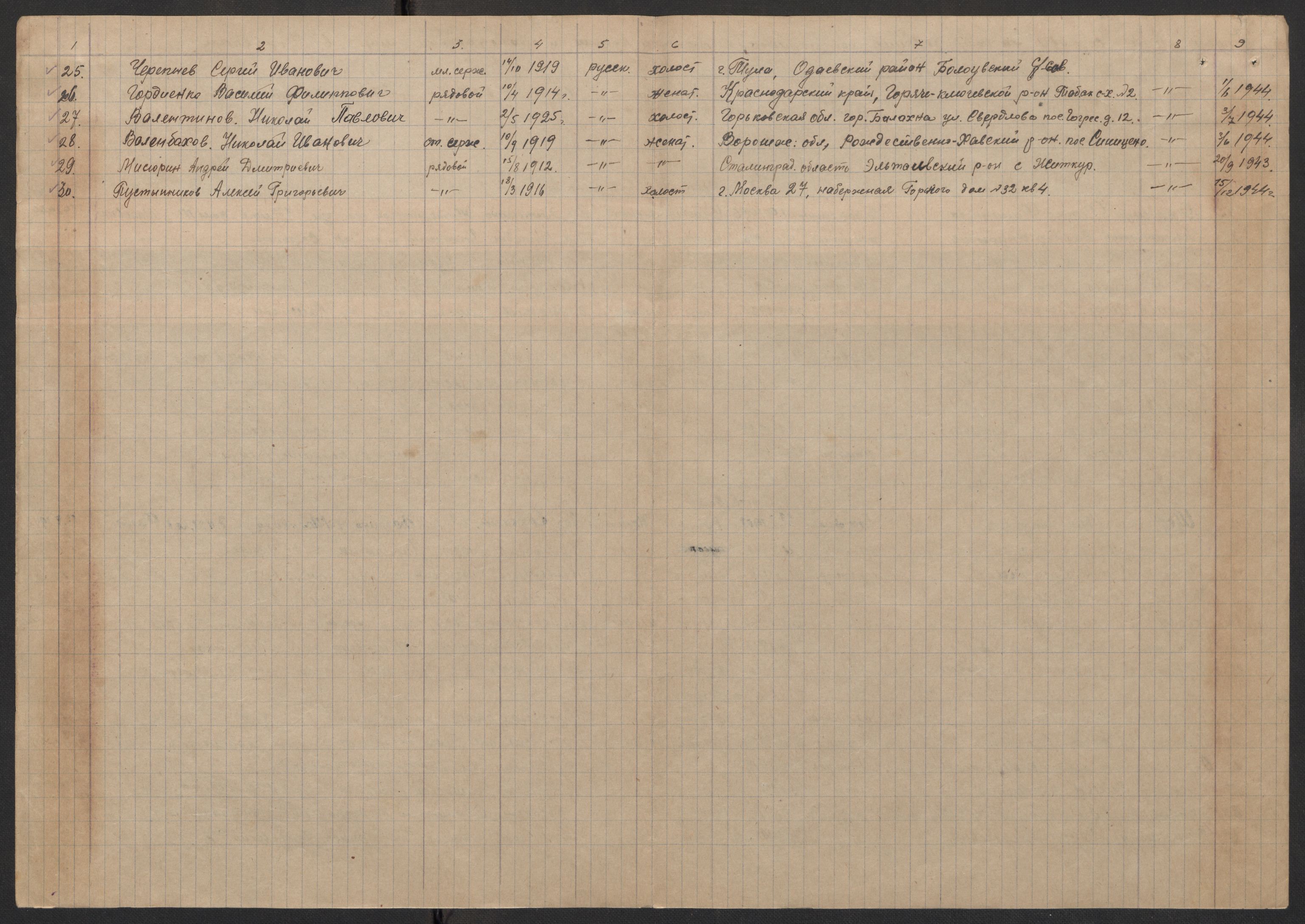 Flyktnings- og fangedirektoratet, Repatrieringskontoret, RA/S-1681/D/Db/L0017: Displaced Persons (DPs) og sivile tyskere, 1945-1948, s. 314