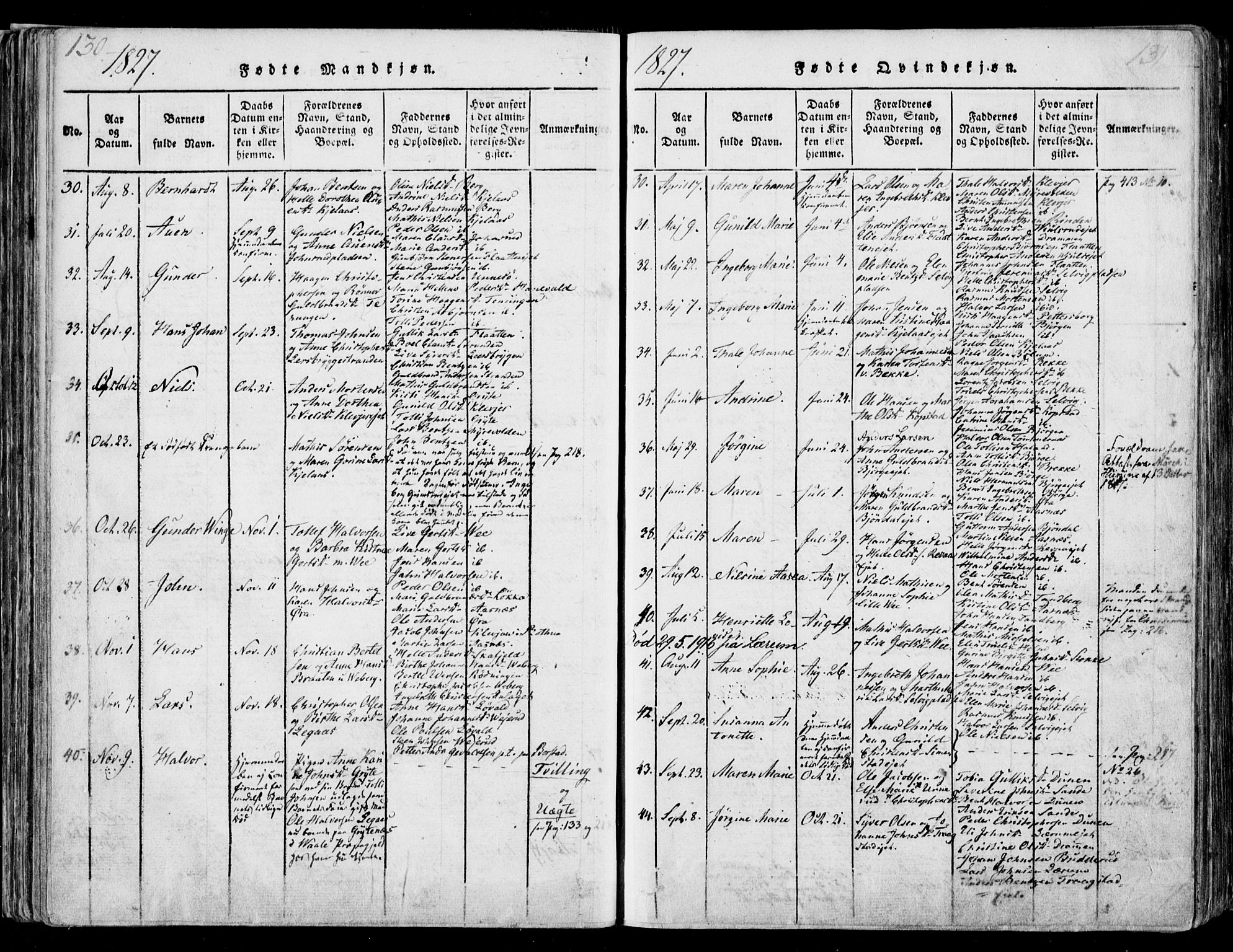 Sande Kirkebøker, AV/SAKO-A-53/F/Fa/L0003: Ministerialbok nr. 3, 1814-1847, s. 130-131