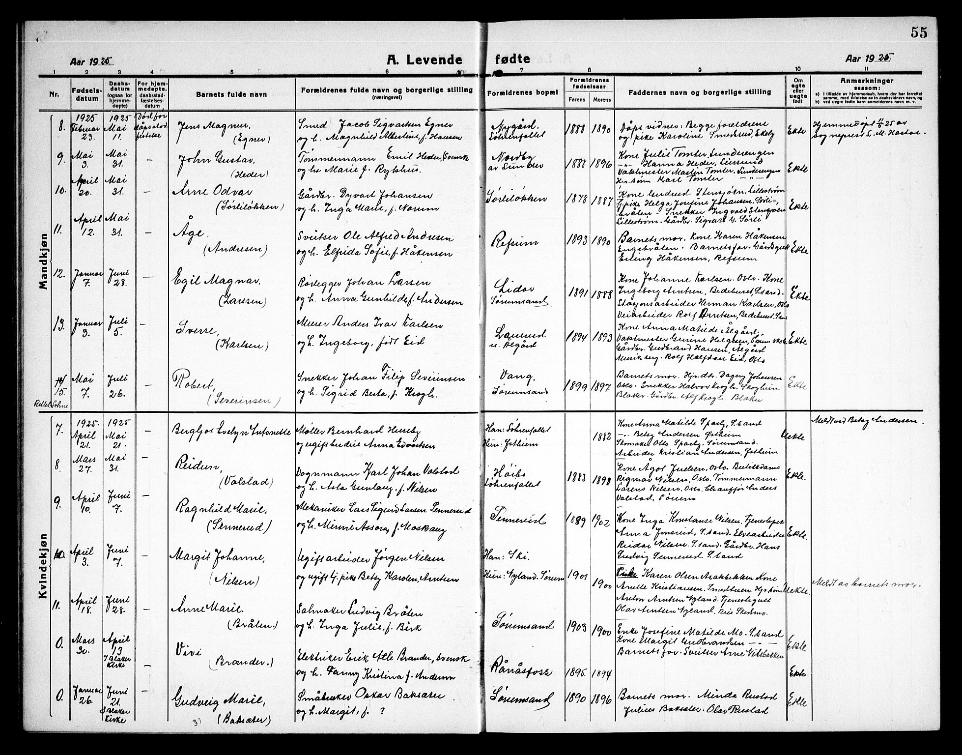 Sørum prestekontor Kirkebøker, AV/SAO-A-10303/G/Ga/L0008: Klokkerbok nr. I 8, 1917-1934, s. 55