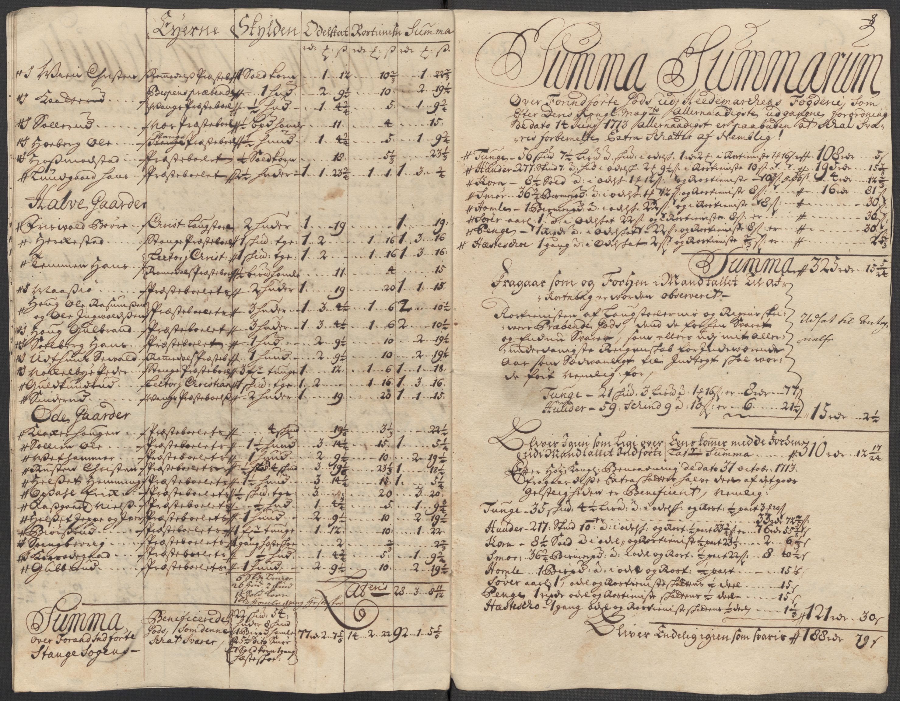 Rentekammeret inntil 1814, Reviderte regnskaper, Fogderegnskap, AV/RA-EA-4092/R16/L1050: Fogderegnskap Hedmark, 1713, s. 251