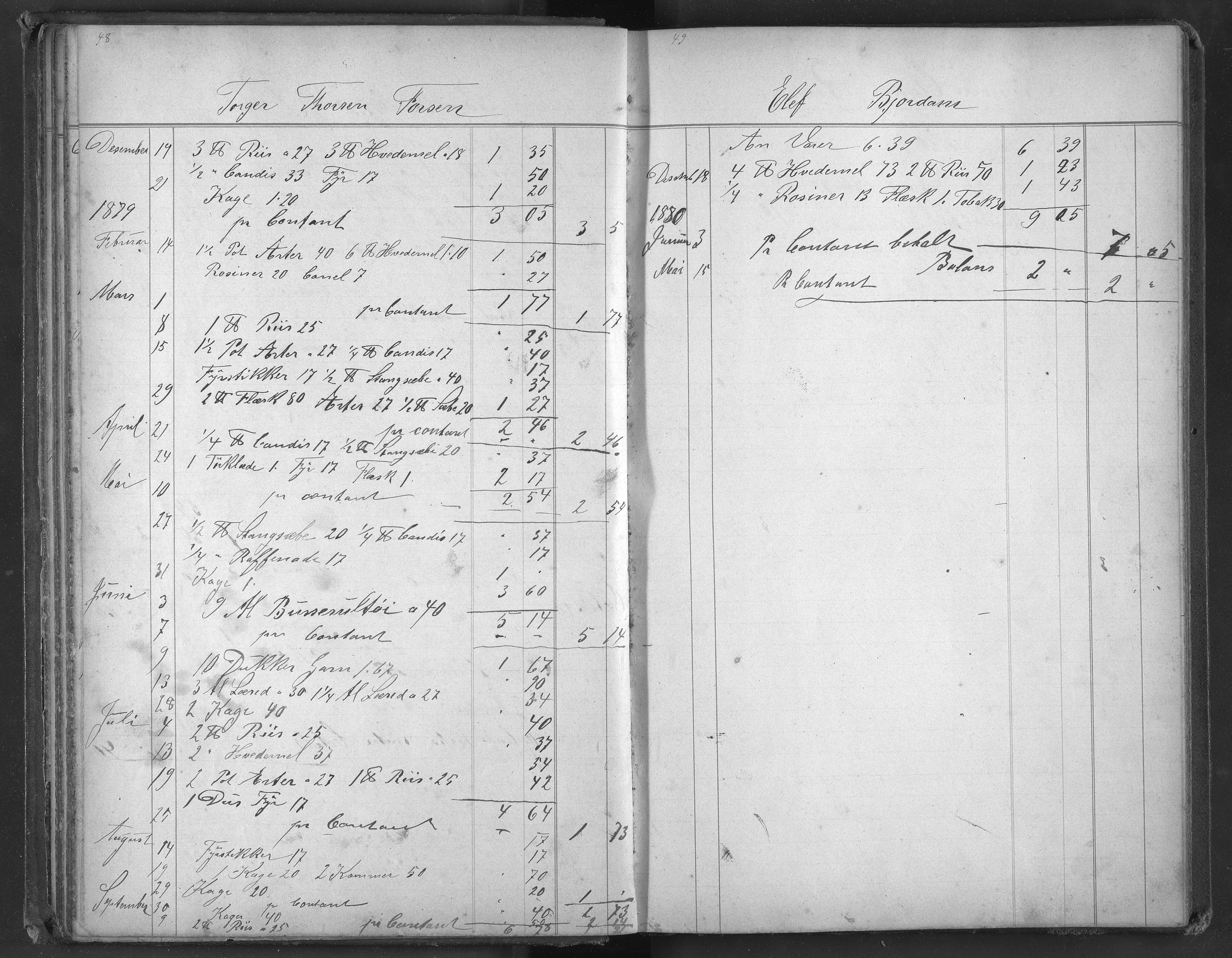 Egelands Jernverk, AAKS/PA-1907/01/L0036.a: Krambodbok, 1878-1881, s. 52-53