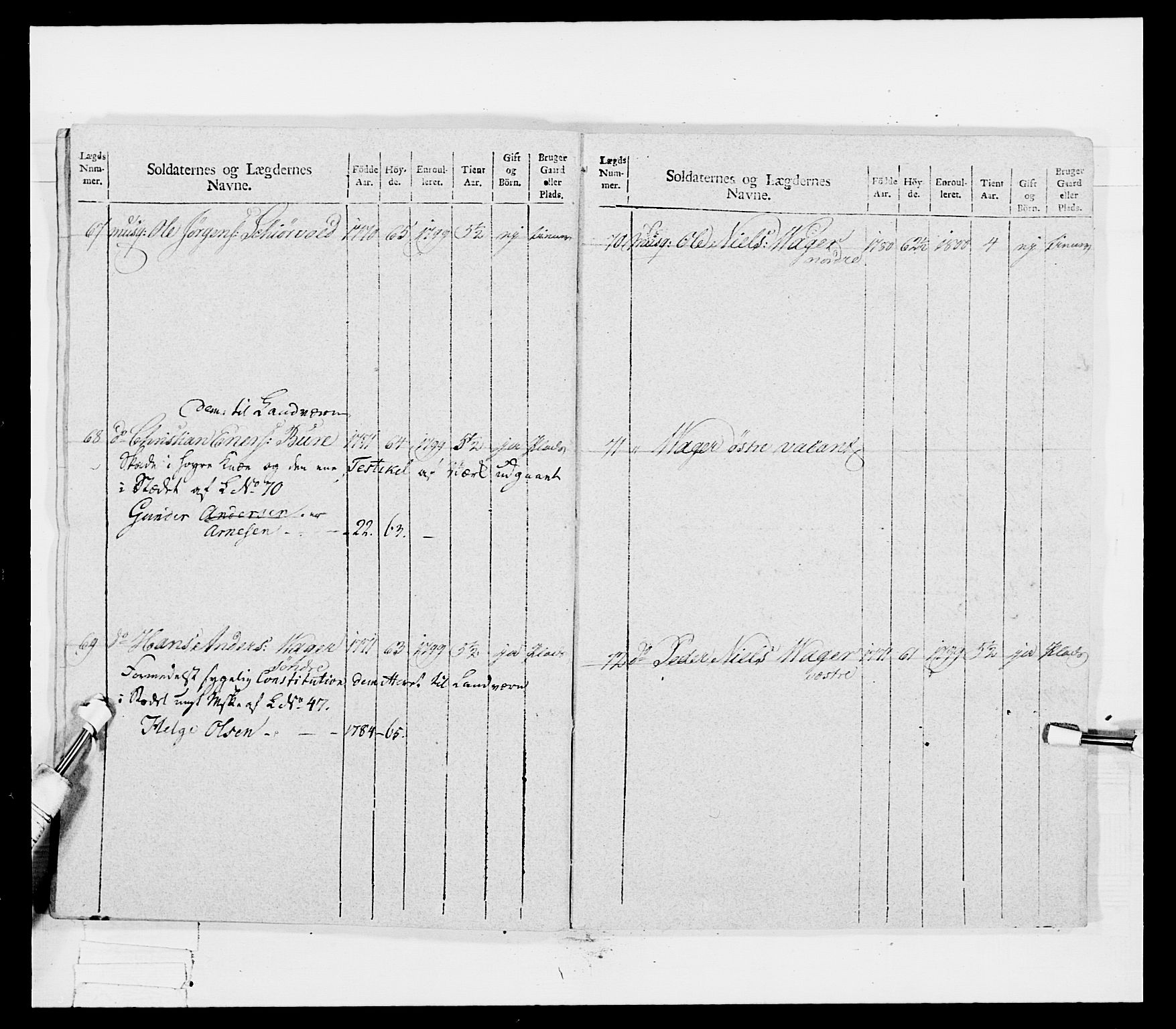 Generalitets- og kommissariatskollegiet, Det kongelige norske kommissariatskollegium, AV/RA-EA-5420/E/Eh/L0041: 1. Akershusiske nasjonale infanteriregiment, 1804-1808, s. 283