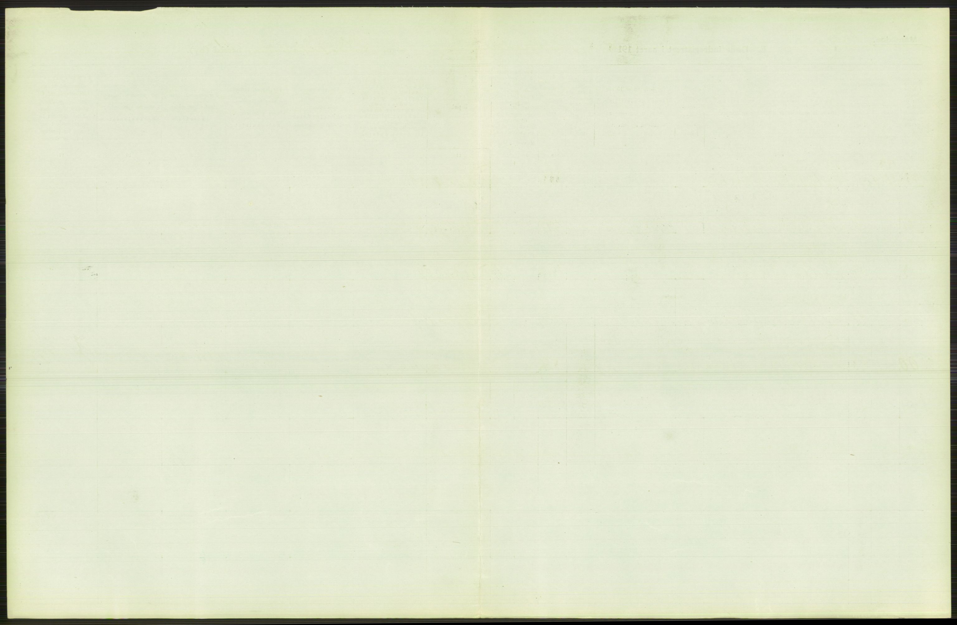 Statistisk sentralbyrå, Sosiodemografiske emner, Befolkning, RA/S-2228/D/Df/Dfb/Dfbh/L0010: Kristiania: Døde, 1918, s. 641