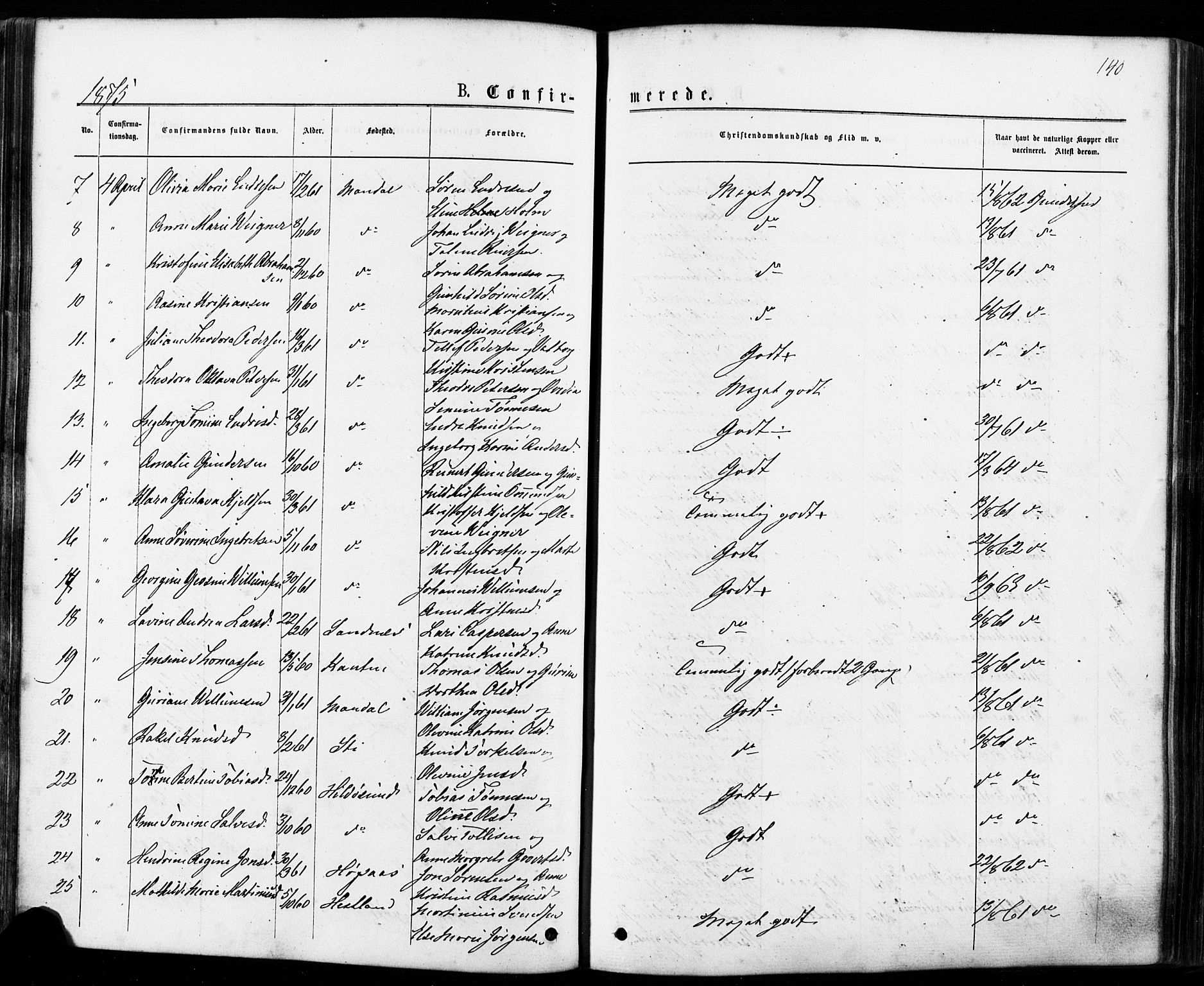 Mandal sokneprestkontor, AV/SAK-1111-0030/F/Fa/Faa/L0015: Ministerialbok nr. A 15, 1873-1879, s. 140
