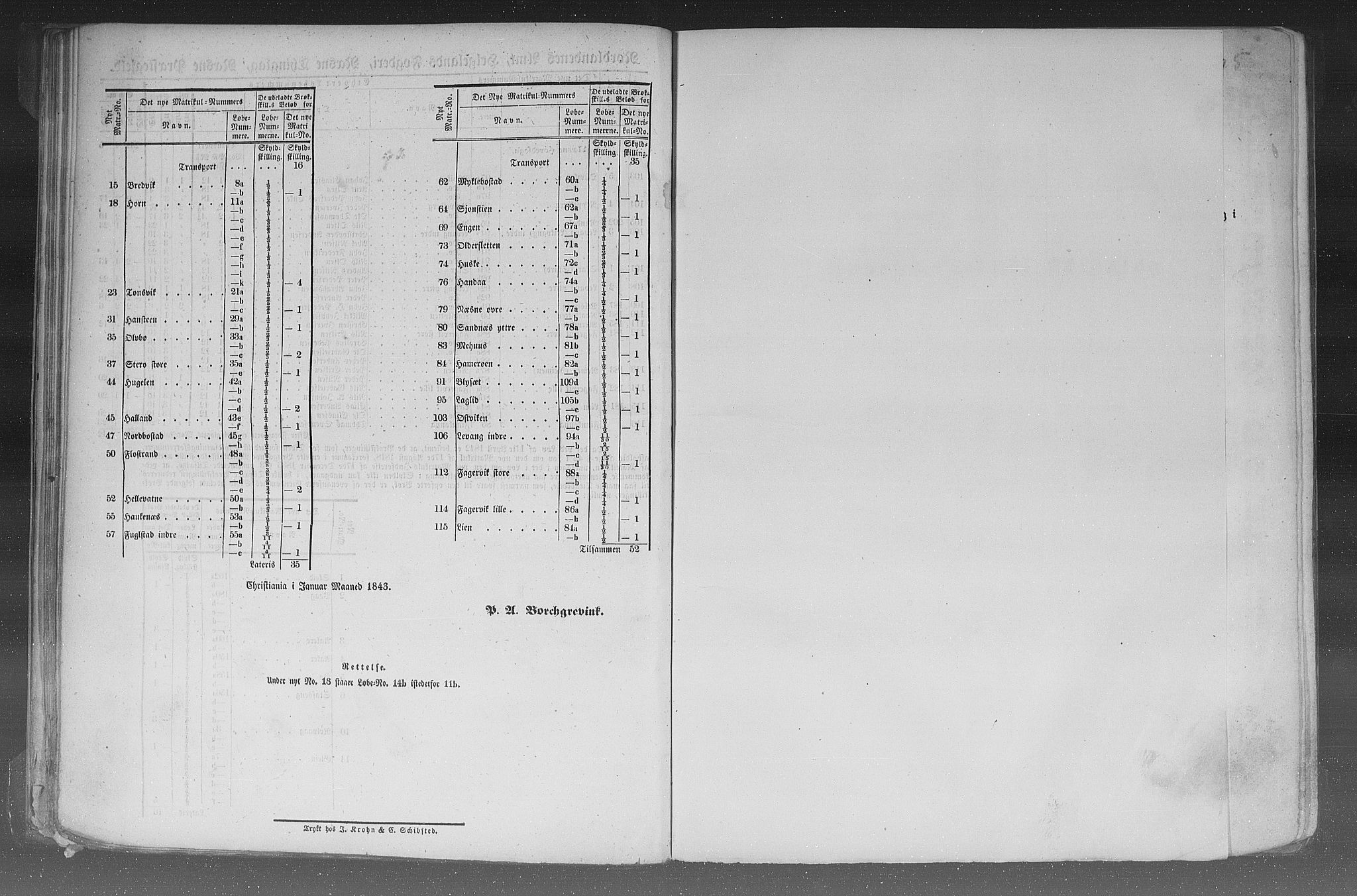 Rygh, RA/PA-0034/F/Fb/L0015/0002: Matrikkelen for 1838 / Matrikkelen for 1838 - Nordlands amt (Nordland fylke), 1838