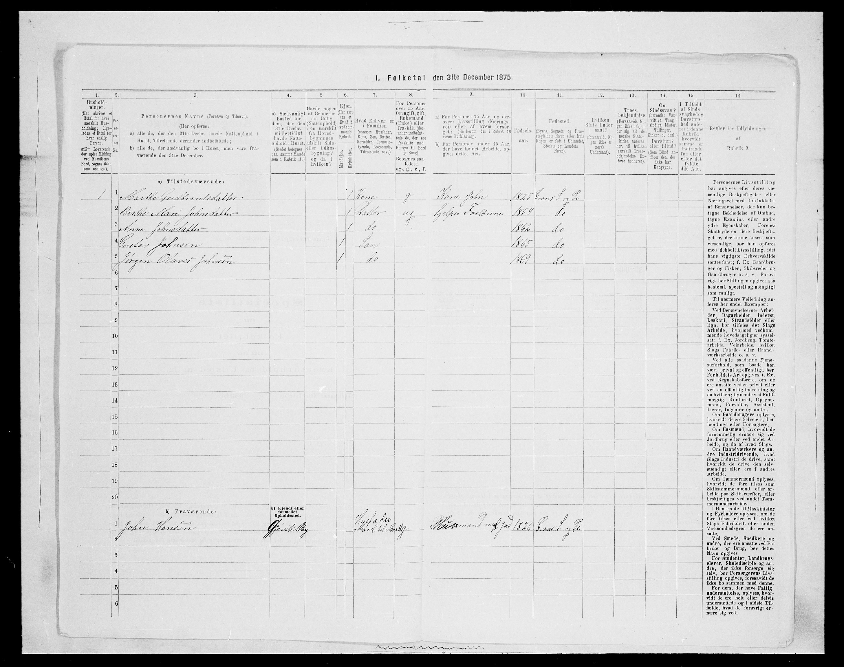 SAH, Folketelling 1875 for 0534P Gran prestegjeld, 1875, s. 2028