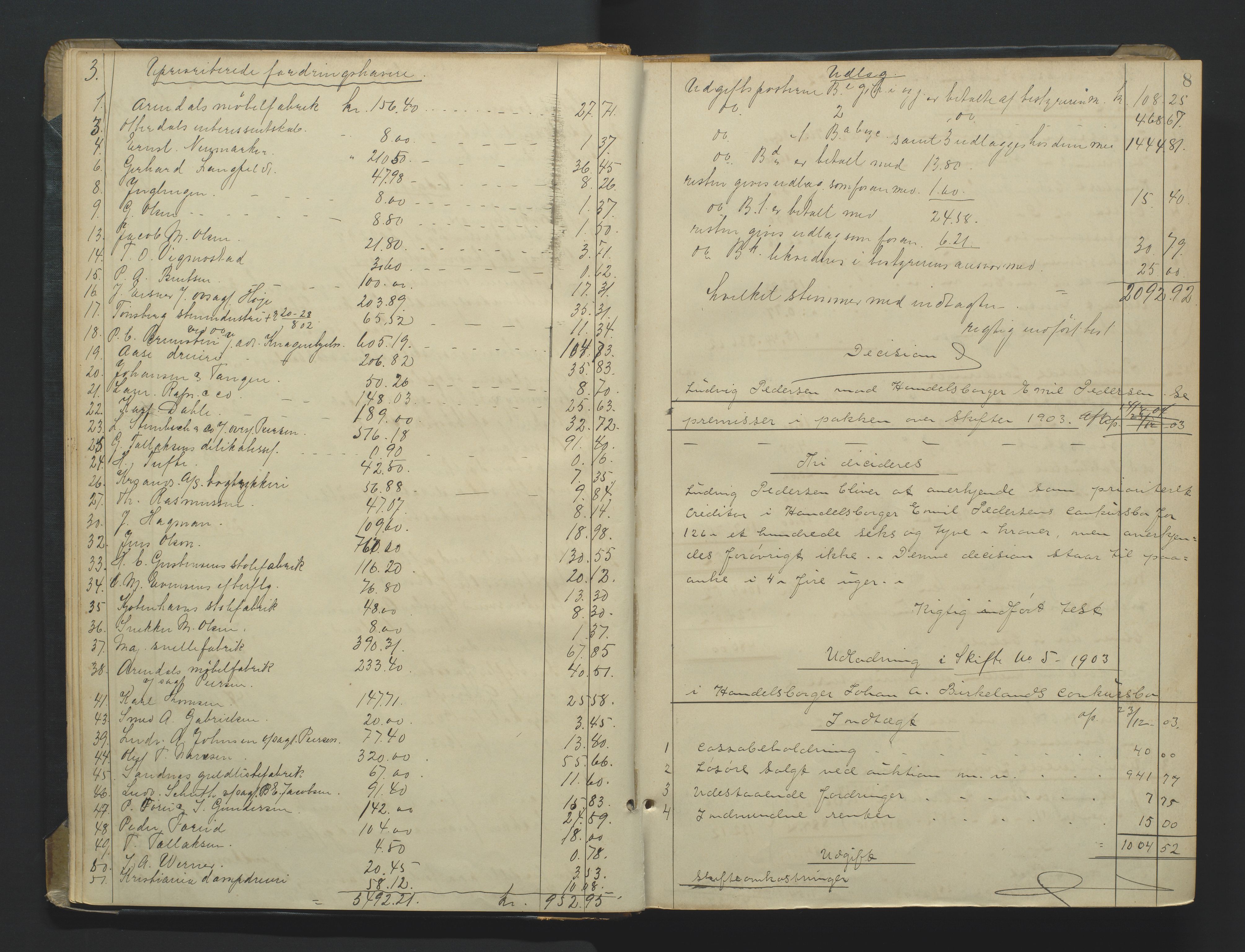 Kristiansand byrett, AV/SAK-1223-0001/H/Hc/L0060: Skifteutlodningsprotokoll nr. 6, med register, 1903-1916, s. 8