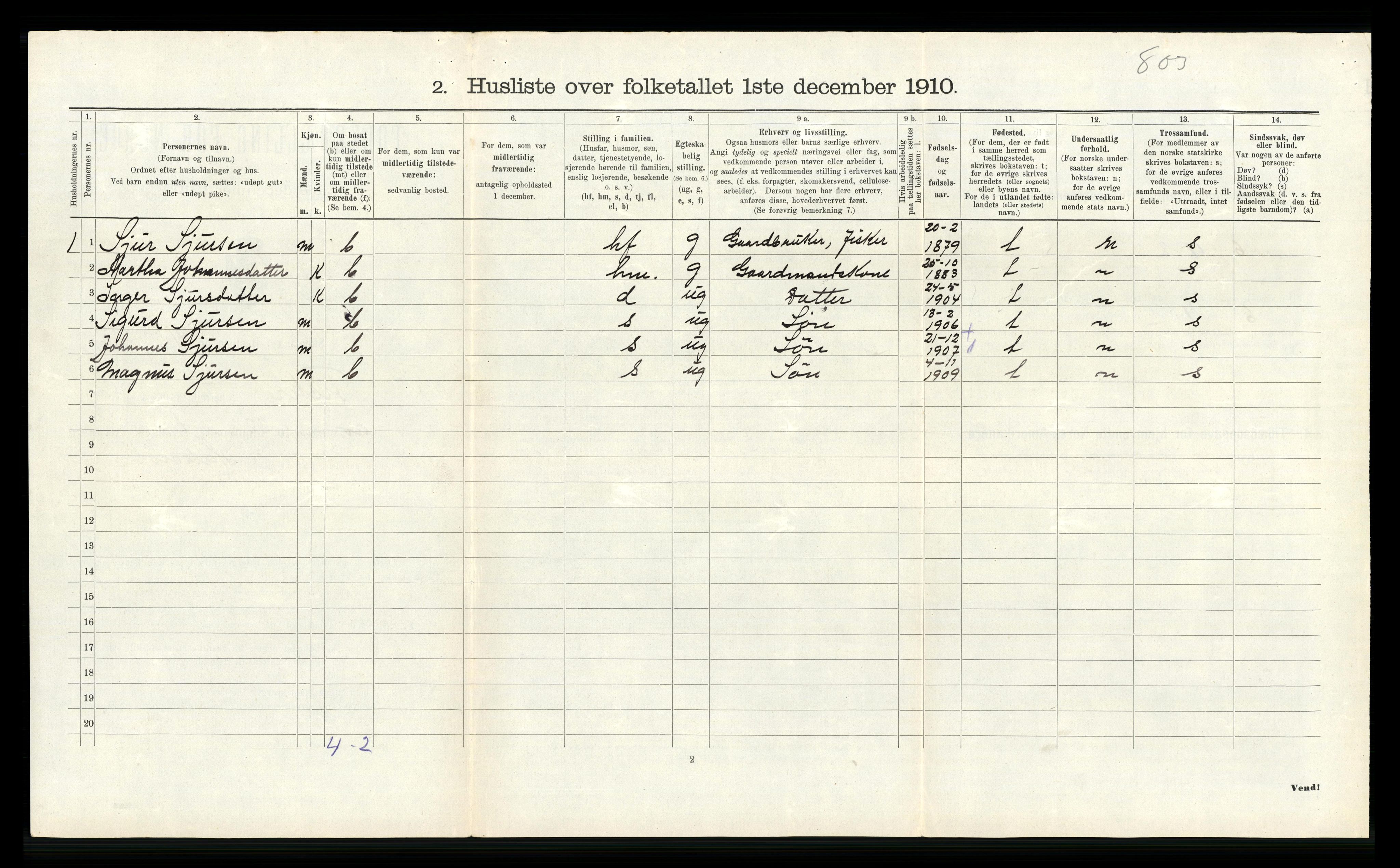 RA, Folketelling 1910 for 1132 Fister herred, 1910, s. 281