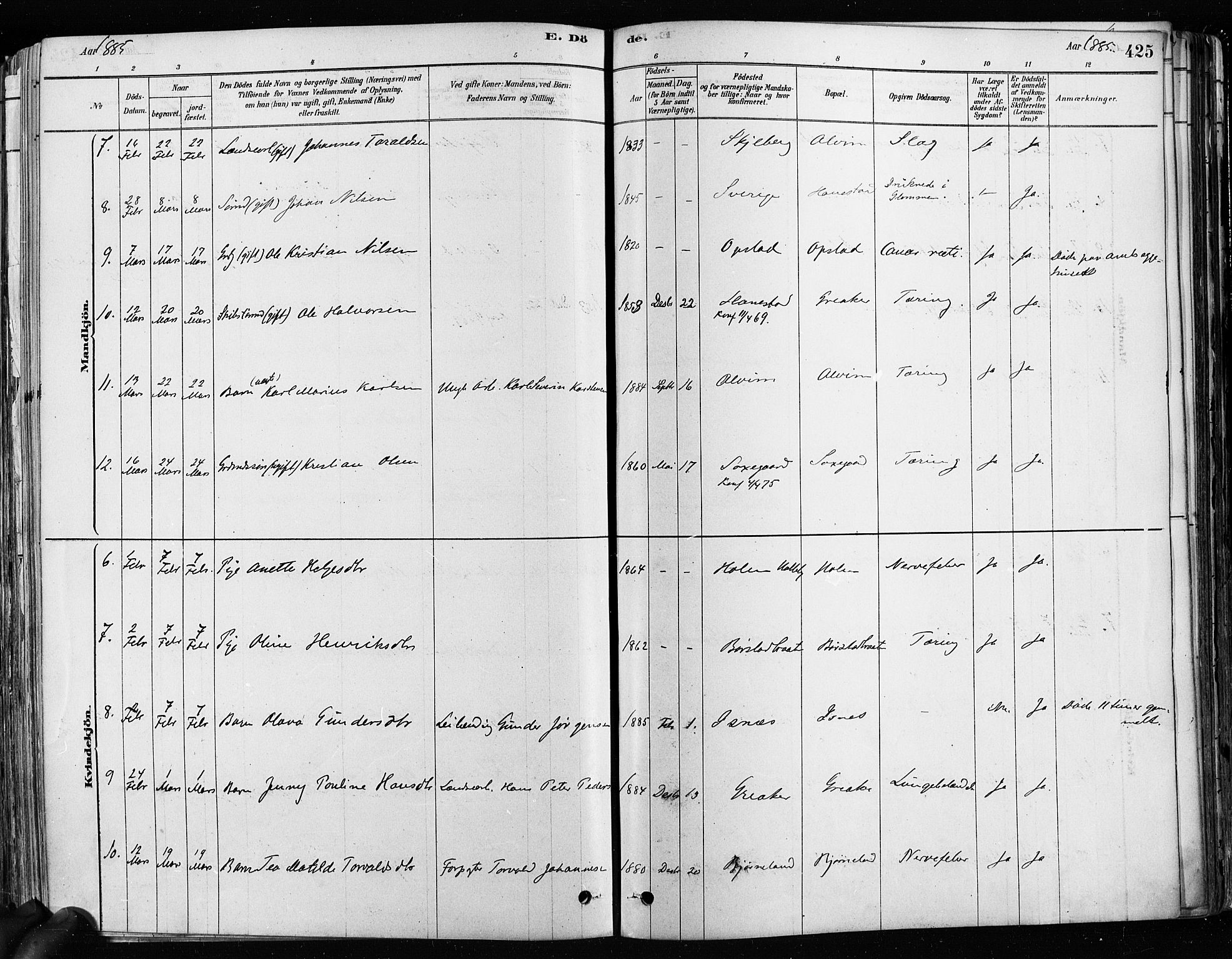 Tune prestekontor Kirkebøker, AV/SAO-A-2007/F/Fa/L0017: Ministerialbok nr. 17, 1878-1887, s. 425