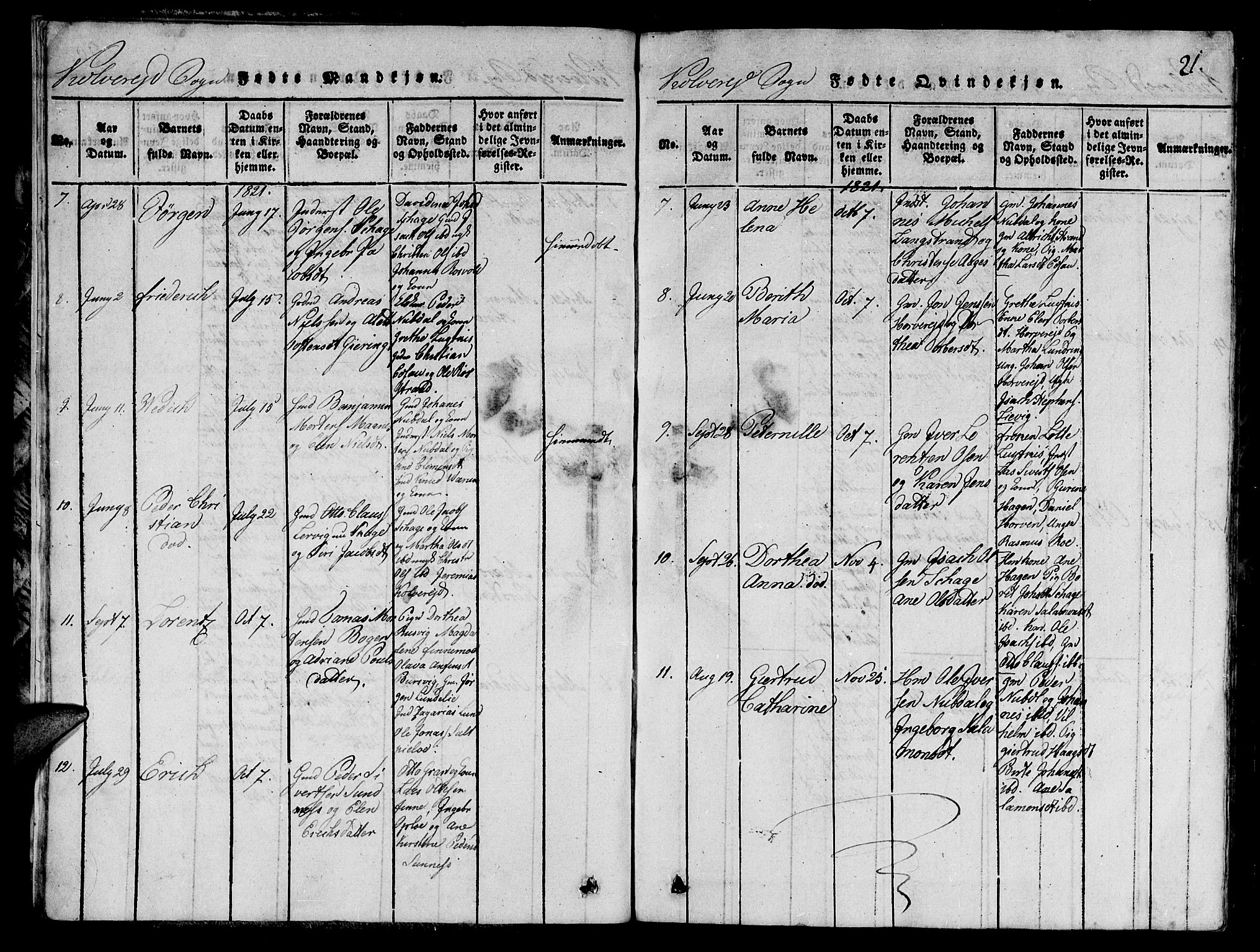 Ministerialprotokoller, klokkerbøker og fødselsregistre - Nord-Trøndelag, SAT/A-1458/780/L0648: Klokkerbok nr. 780C01 /1, 1815-1870, s. 21