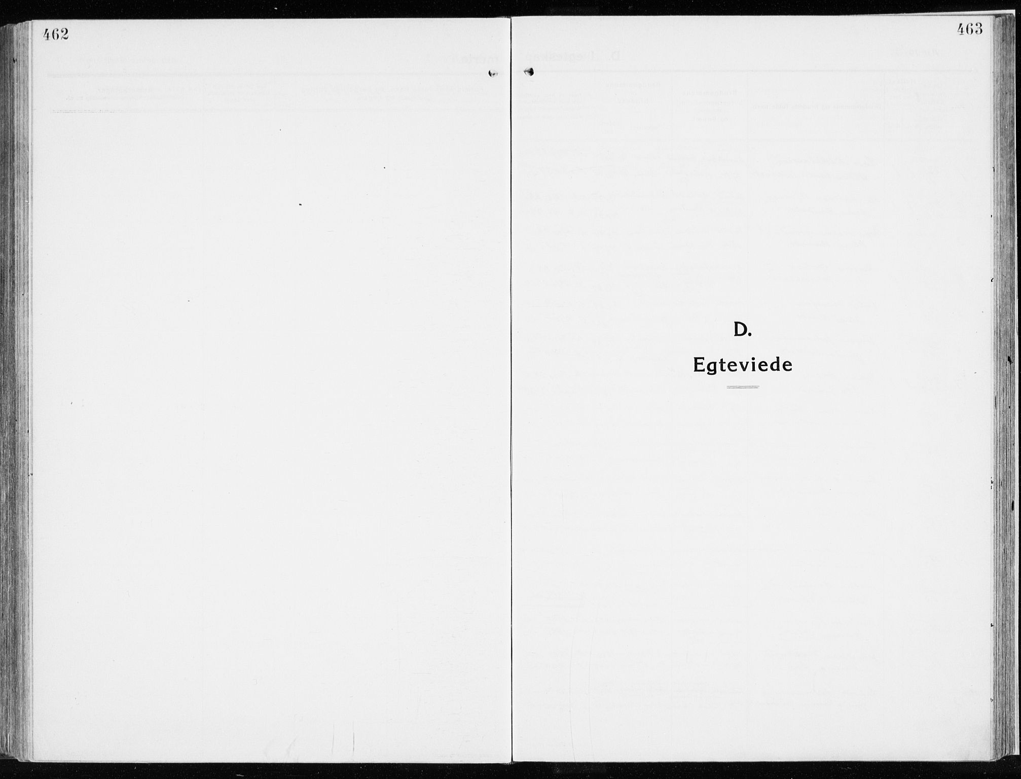 Ringsaker prestekontor, SAH/PREST-014/K/Ka/L0020: Ministerialbok nr. 20, 1913-1922, s. 462-463