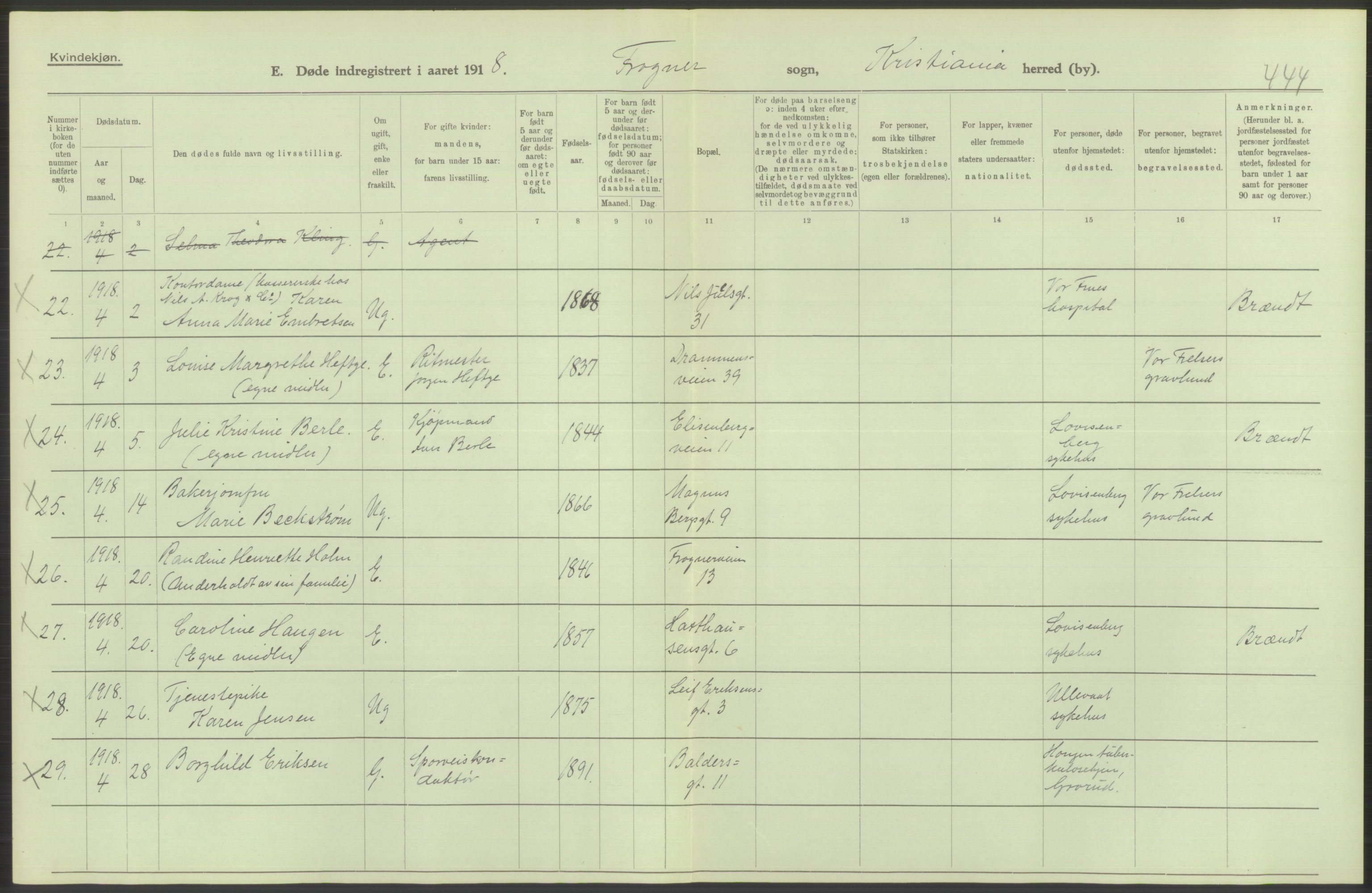 Statistisk sentralbyrå, Sosiodemografiske emner, Befolkning, AV/RA-S-2228/D/Df/Dfb/Dfbh/L0010: Kristiania: Døde, 1918, s. 114