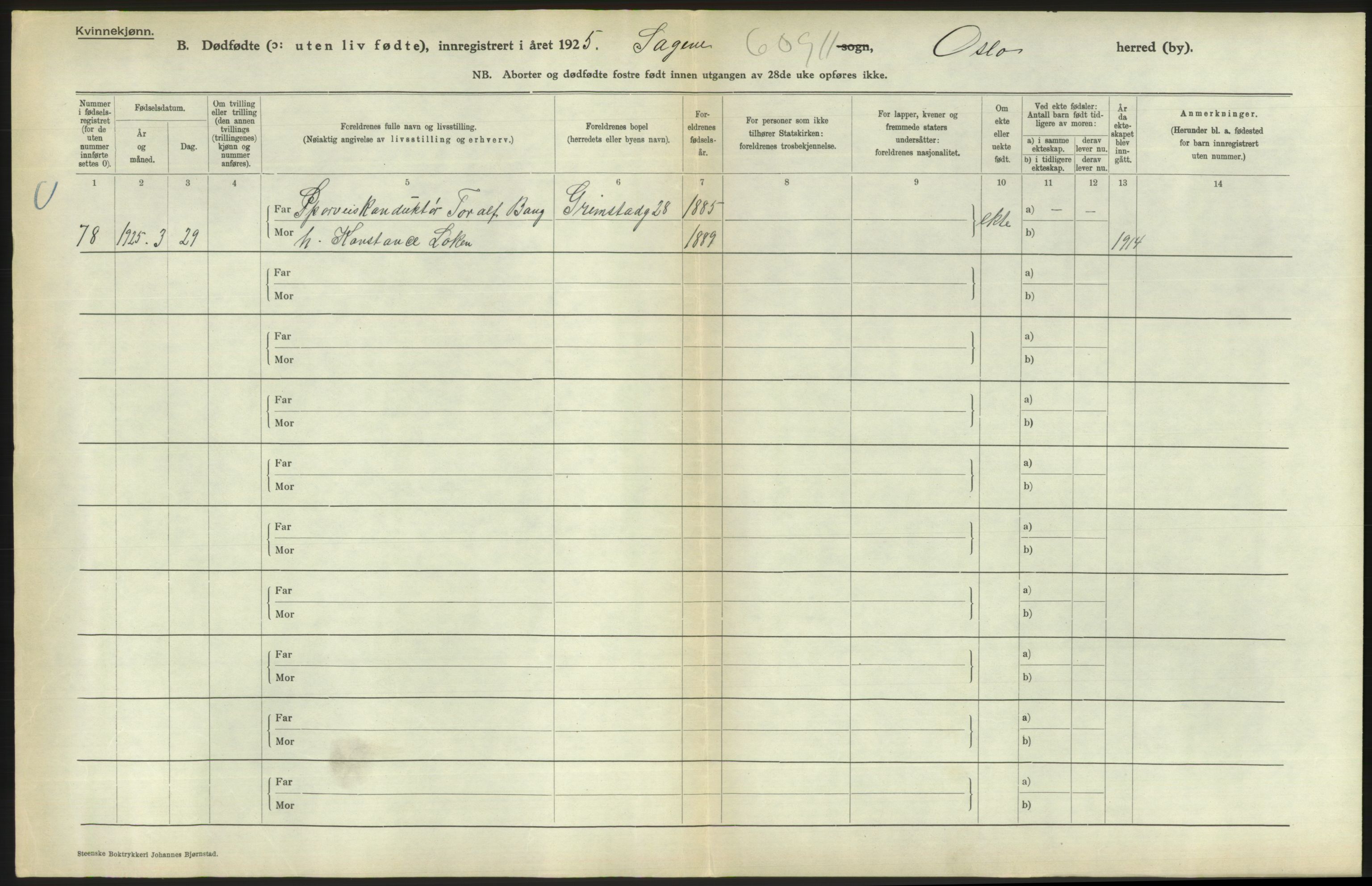 Statistisk sentralbyrå, Sosiodemografiske emner, Befolkning, RA/S-2228/D/Df/Dfc/Dfce/L0010: Oslo: Døde kvinner, dødfødte, 1925, s. 36