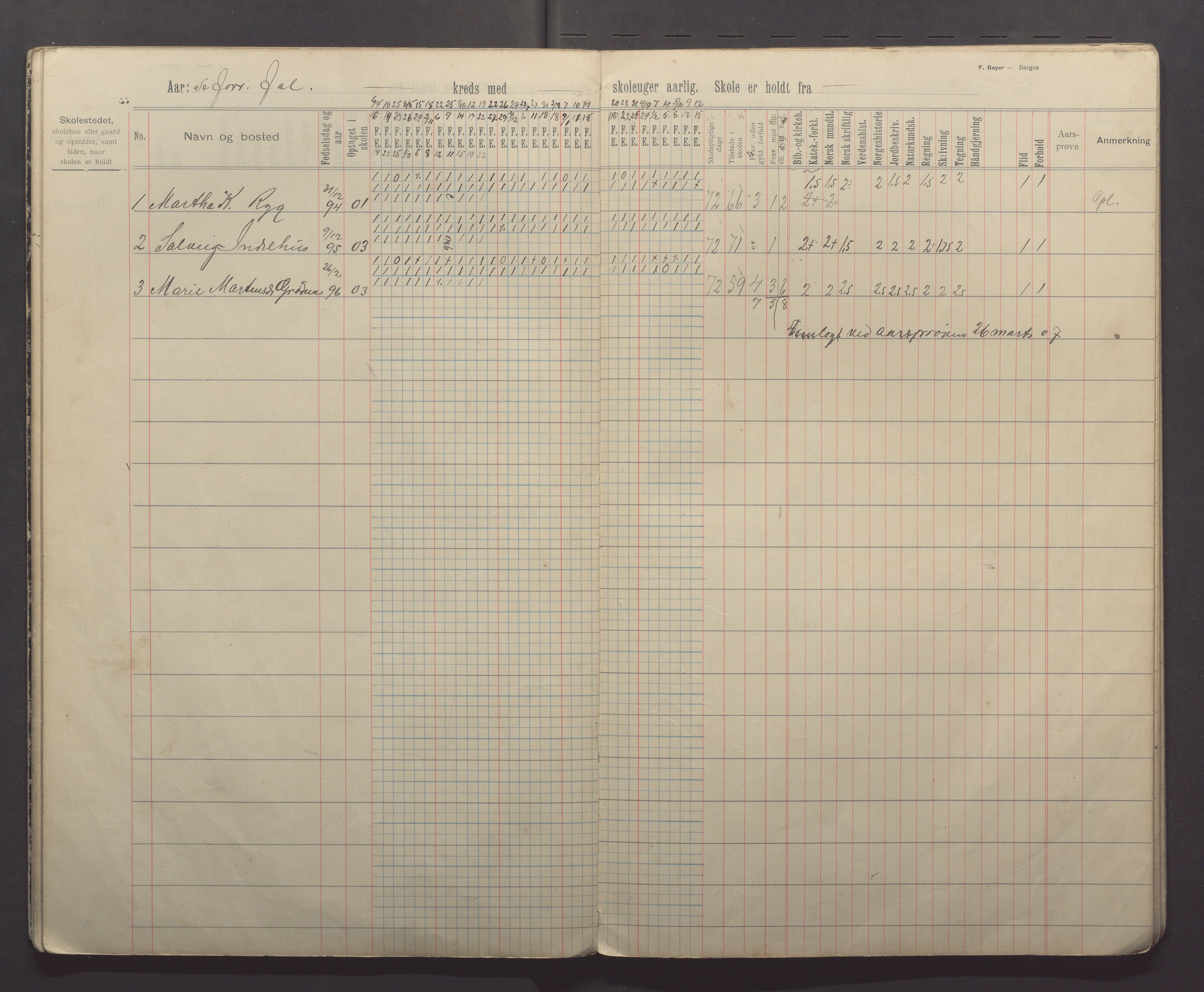 Randaberg kommune - Harestad skole, IKAR/K-101476/H/L0003: Skoleprotokoll - Harestad, Foren, 1902-1913, s. 18