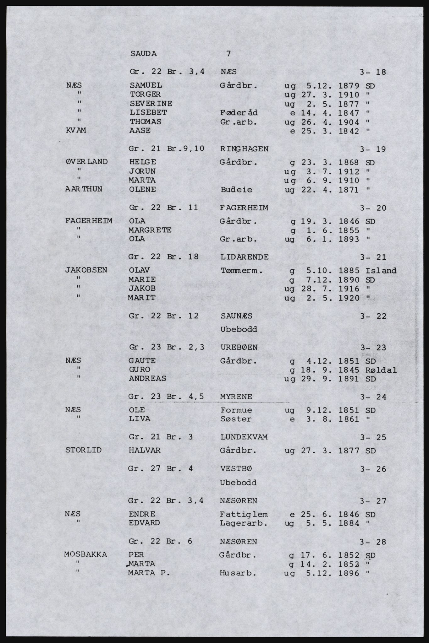 SAST, Avskrift av folketellingen 1920 for Indre Ryfylke, 1920, s. 291