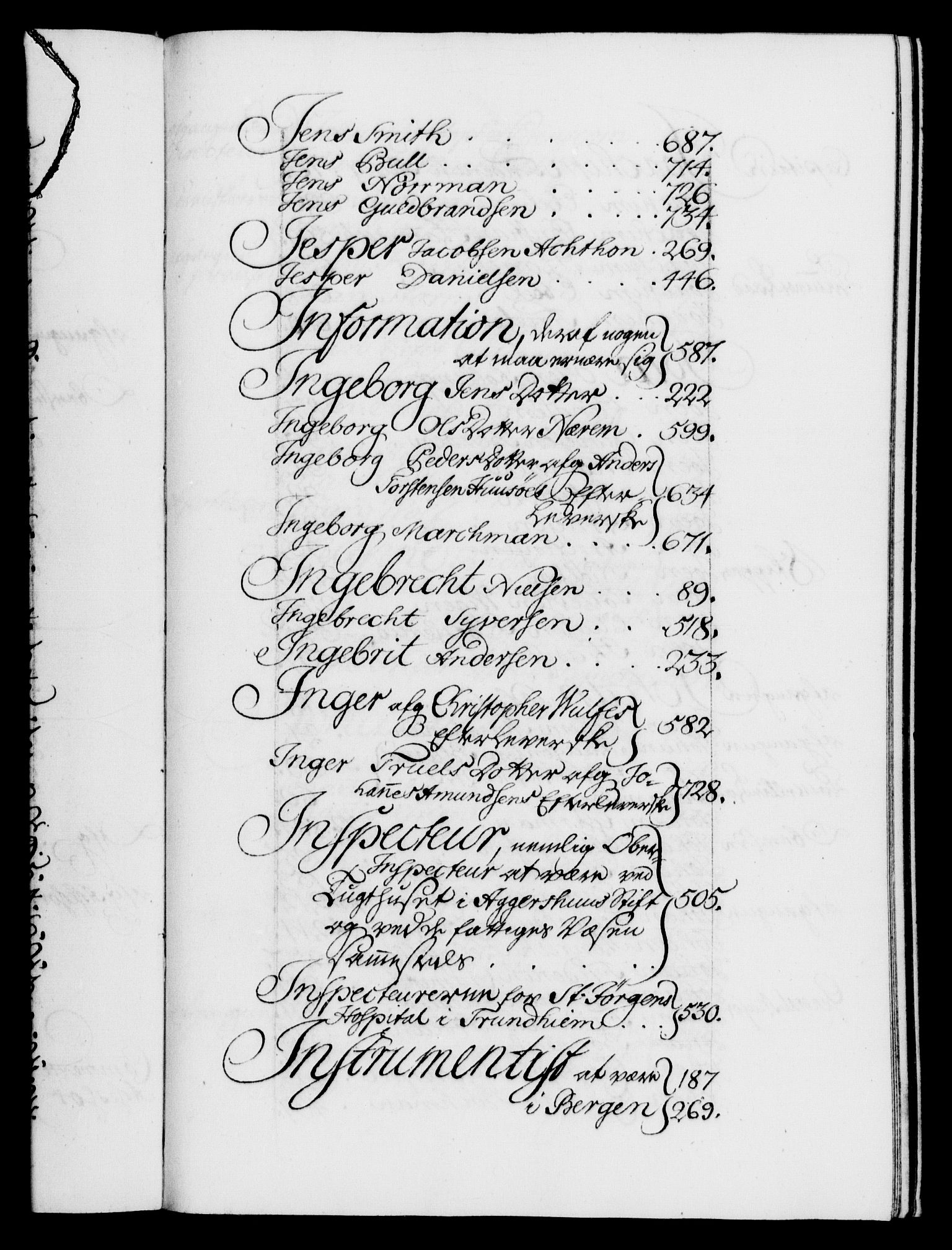 Danske Kanselli 1572-1799, AV/RA-EA-3023/F/Fc/Fca/Fcaa/L0032: Norske registre, 1741-1742