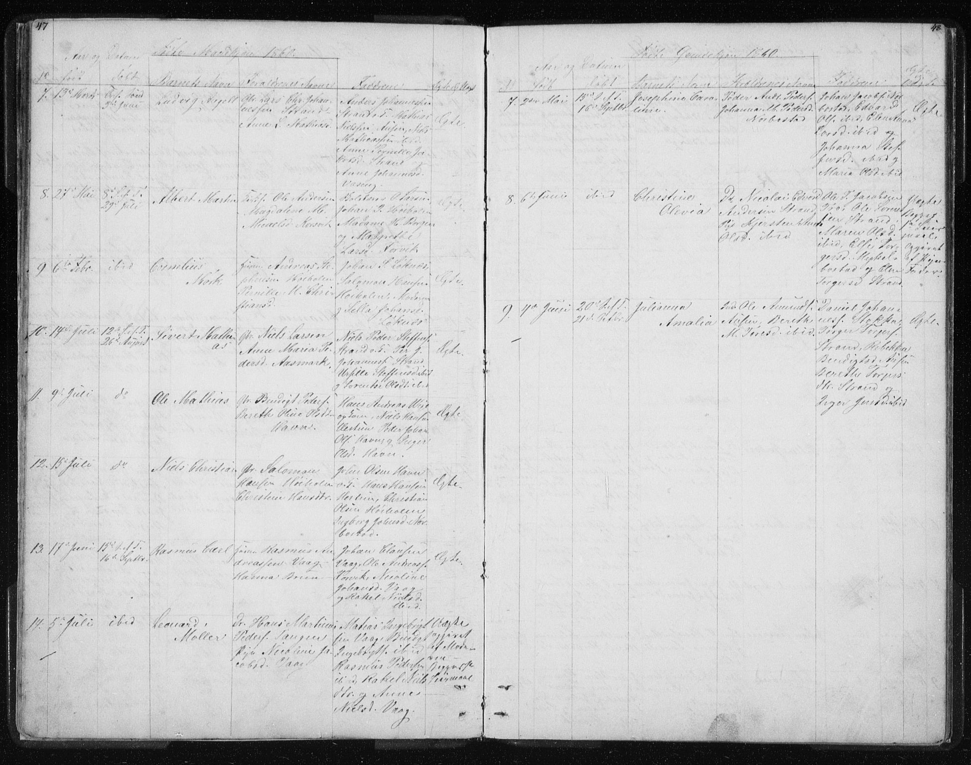Ministerialprotokoller, klokkerbøker og fødselsregistre - Nordland, SAT/A-1459/819/L0275: Klokkerbok nr. 819C01, 1841-1868, s. 47-48