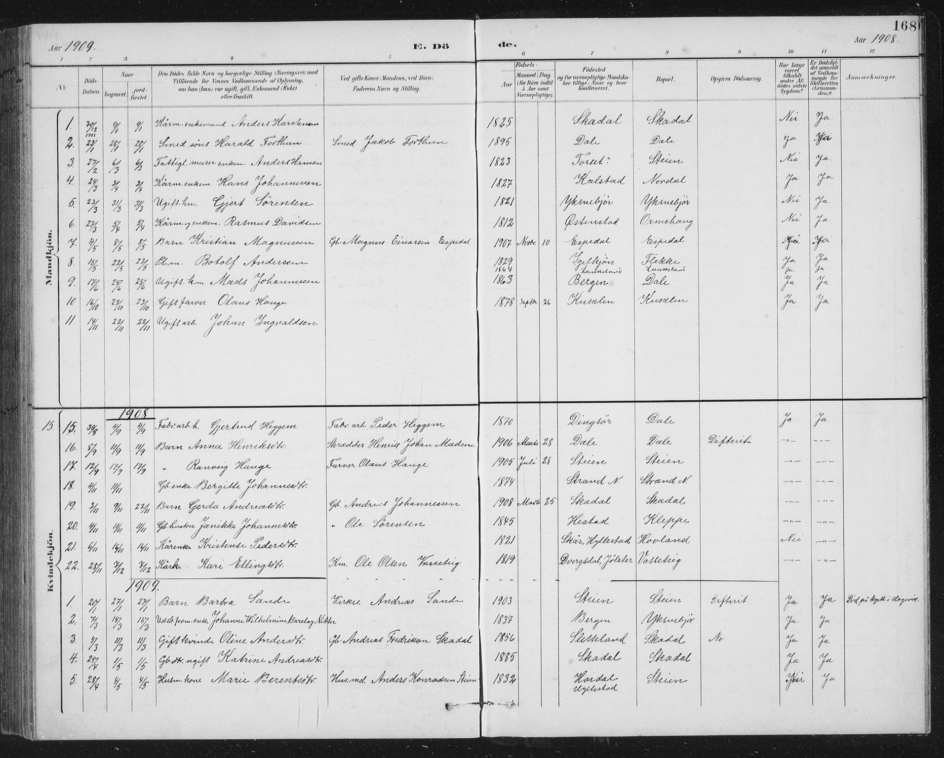 Fjaler sokneprestembete, AV/SAB-A-79801/H/Hab/Habc/L0003: Klokkerbok nr. C 3, 1894-1917, s. 168