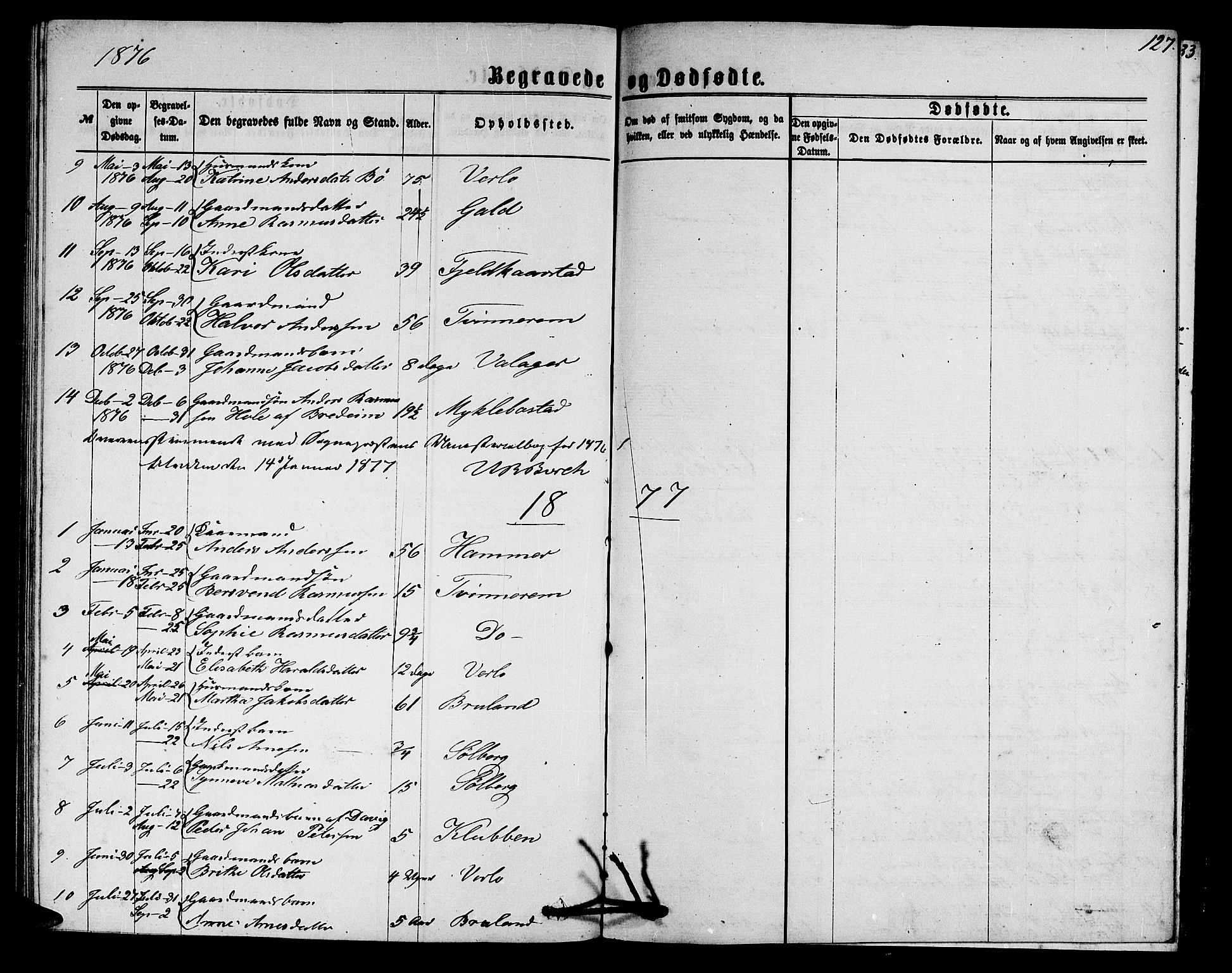 Innvik sokneprestembete, AV/SAB-A-80501: Klokkerbok nr. C 2, 1864-1882, s. 127