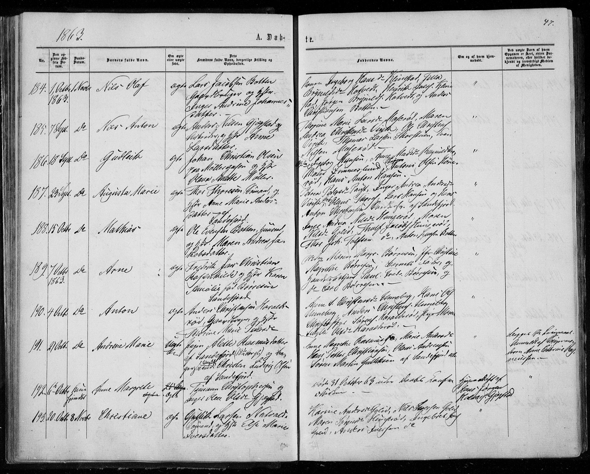 Sandar kirkebøker, AV/SAKO-A-243/F/Fa/L0008: Ministerialbok nr. 8, 1862-1871, s. 47