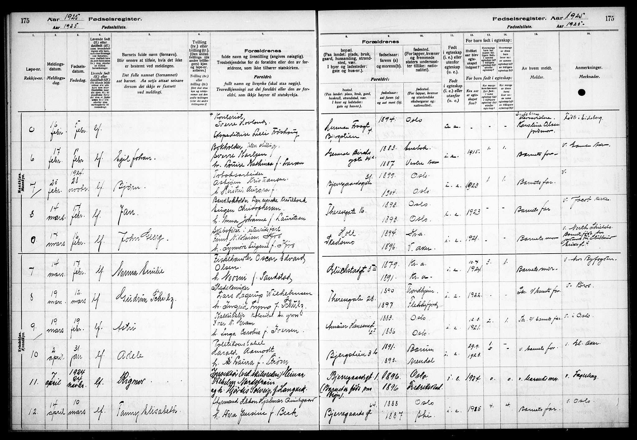 Gamle Aker prestekontor Kirkebøker, AV/SAO-A-10617a/J/L0001: Fødselsregister nr. 1, 1916-1927, s. 175